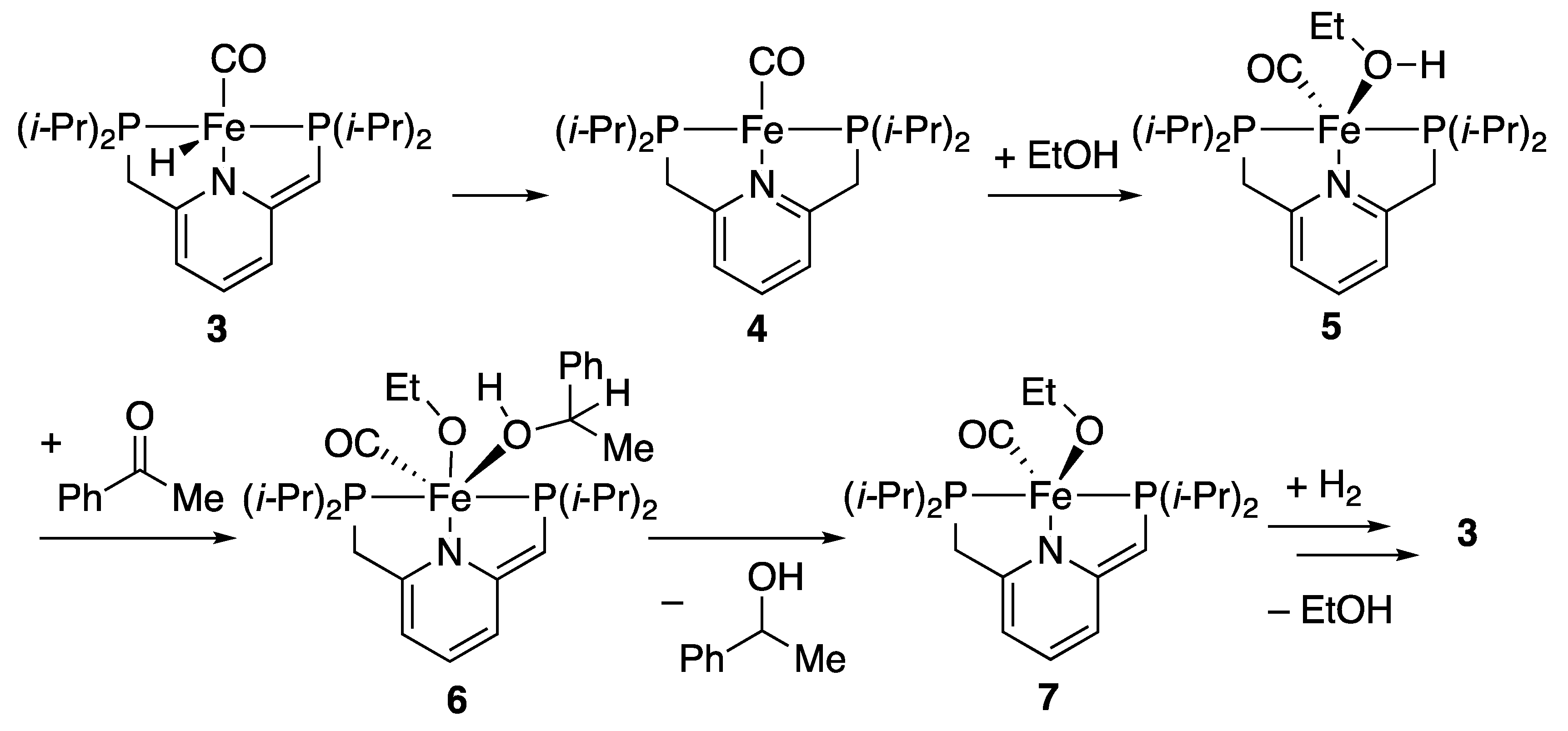 Catalysts 10 00635 sch003 Catalysts 10 00635 sch003