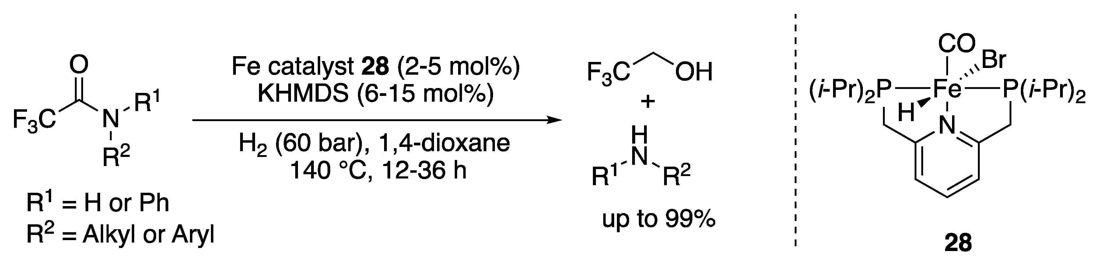 Catalysts 10 00635 sch012 Catalysts 10 00635 sch012