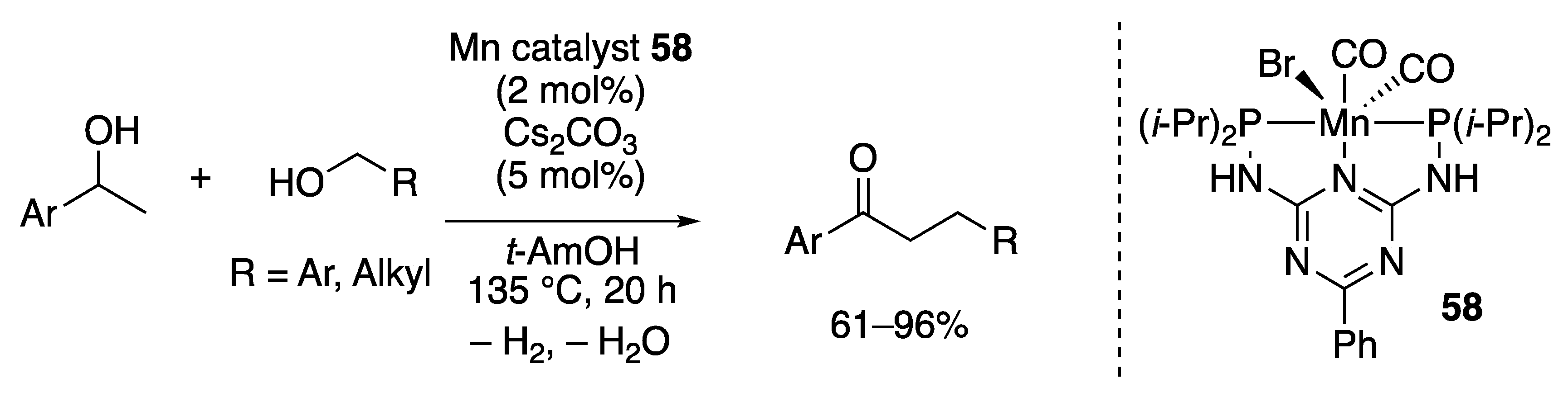 Catalysts 10 00635 sch039 Catalysts 10 00635 sch039