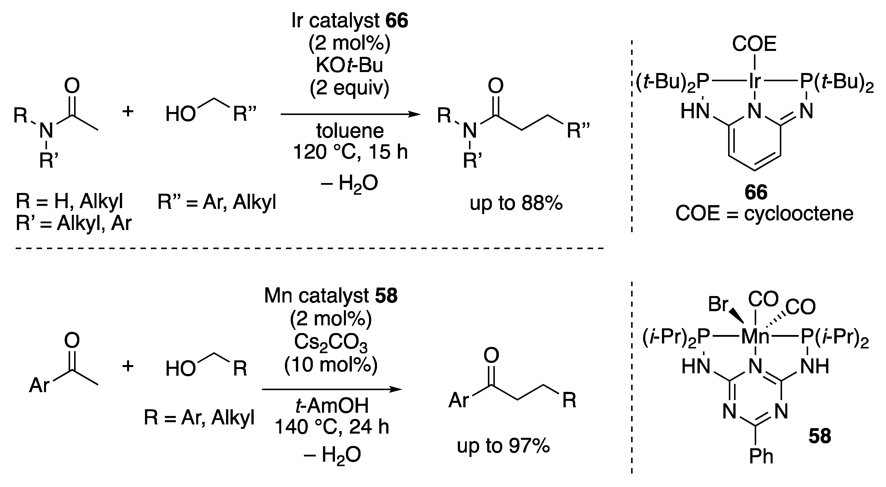 Catalysts 10 00635 sch045 Catalysts 10 00635 sch045