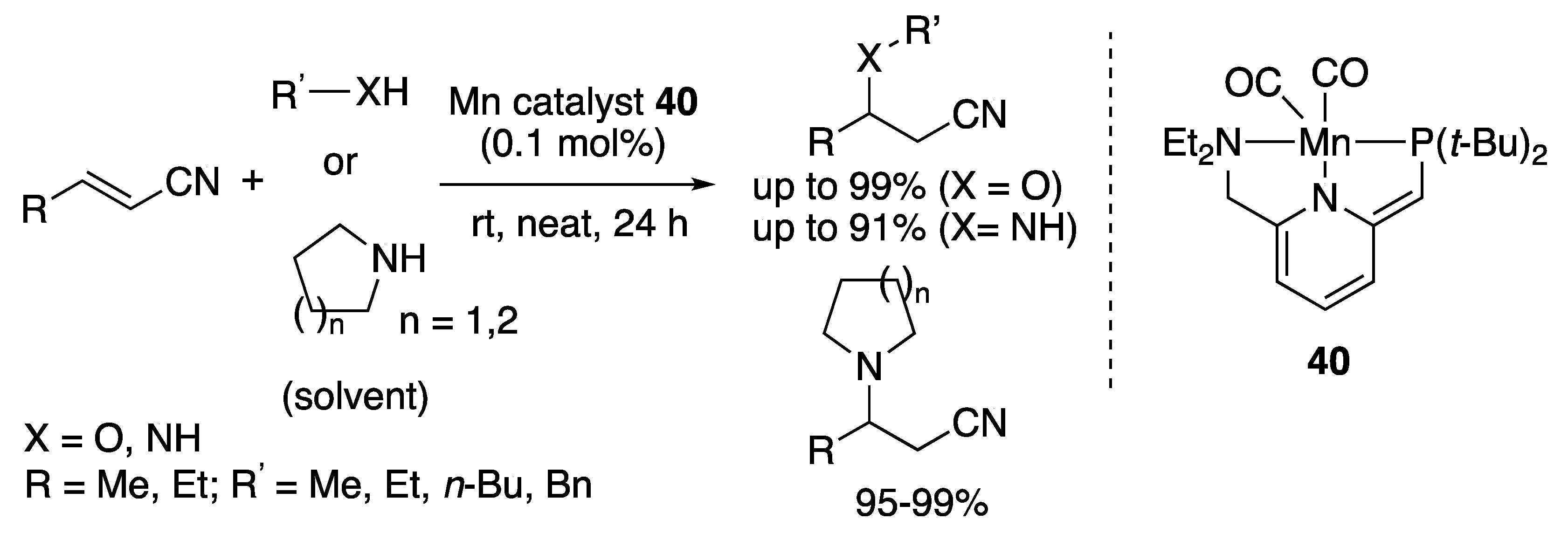 Catalysts 10 00635 sch049 Catalysts 10 00635 sch049