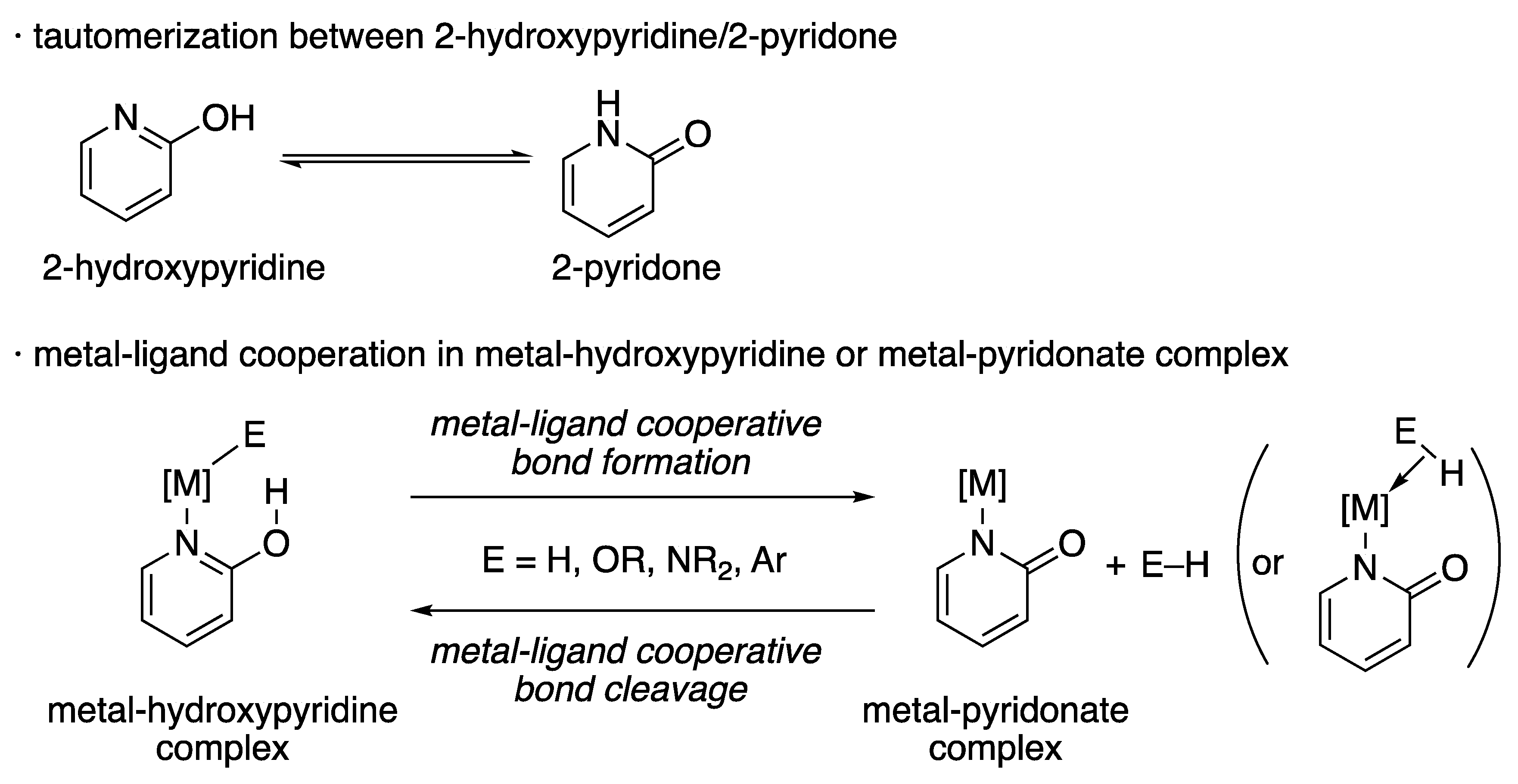 Catalysts 10 00635 sch053 Catalysts 10 00635 sch053