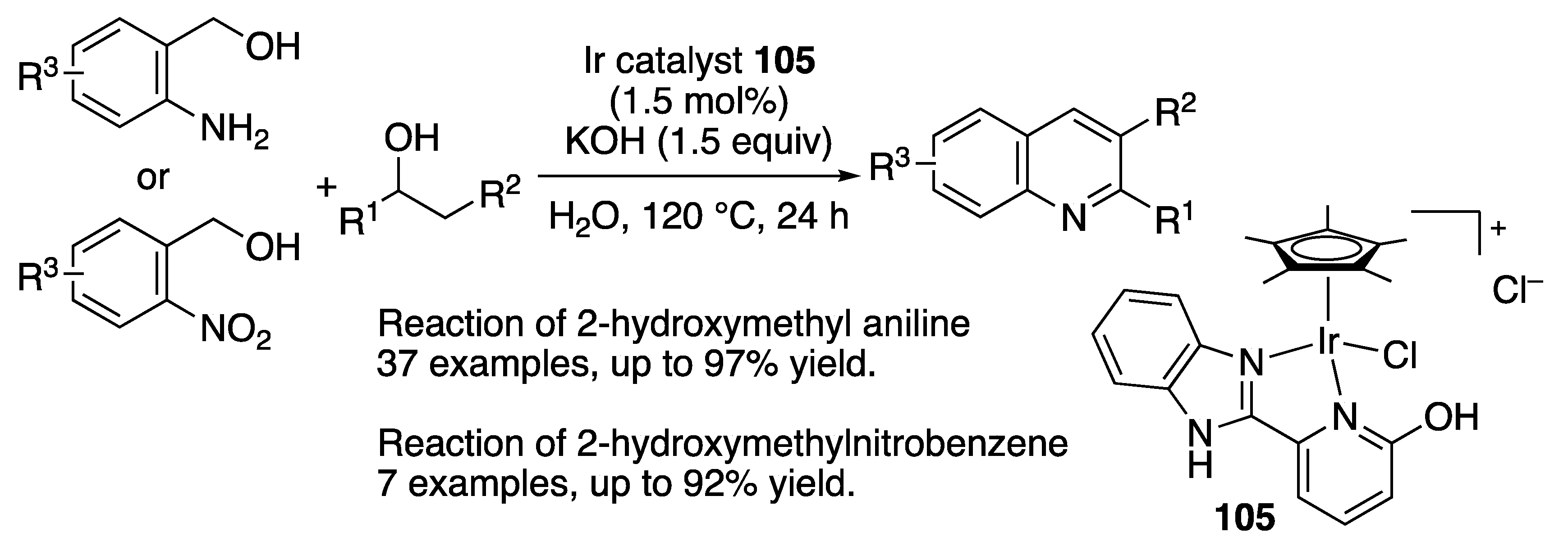 Catalysts 10 00635 sch073 Catalysts 10 00635 sch073