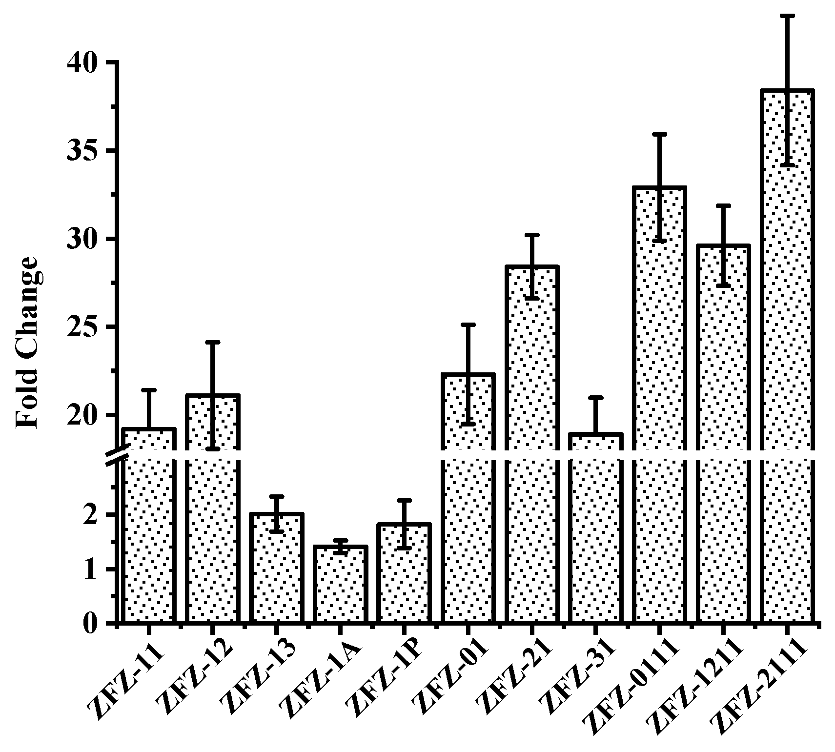 Catalysts 10 00663 g004