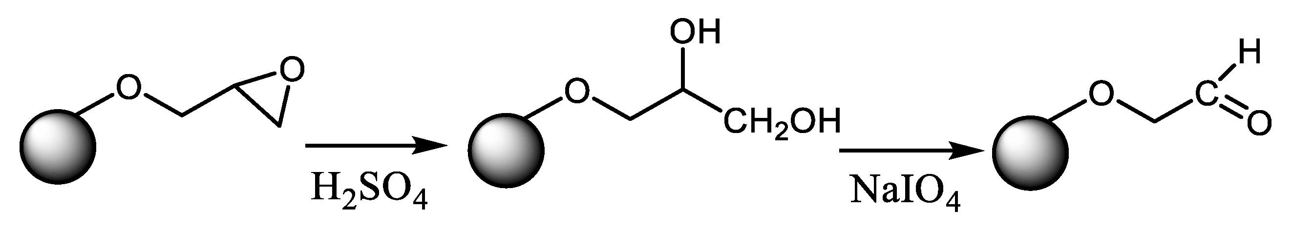 Catalysts 10 00676 g001