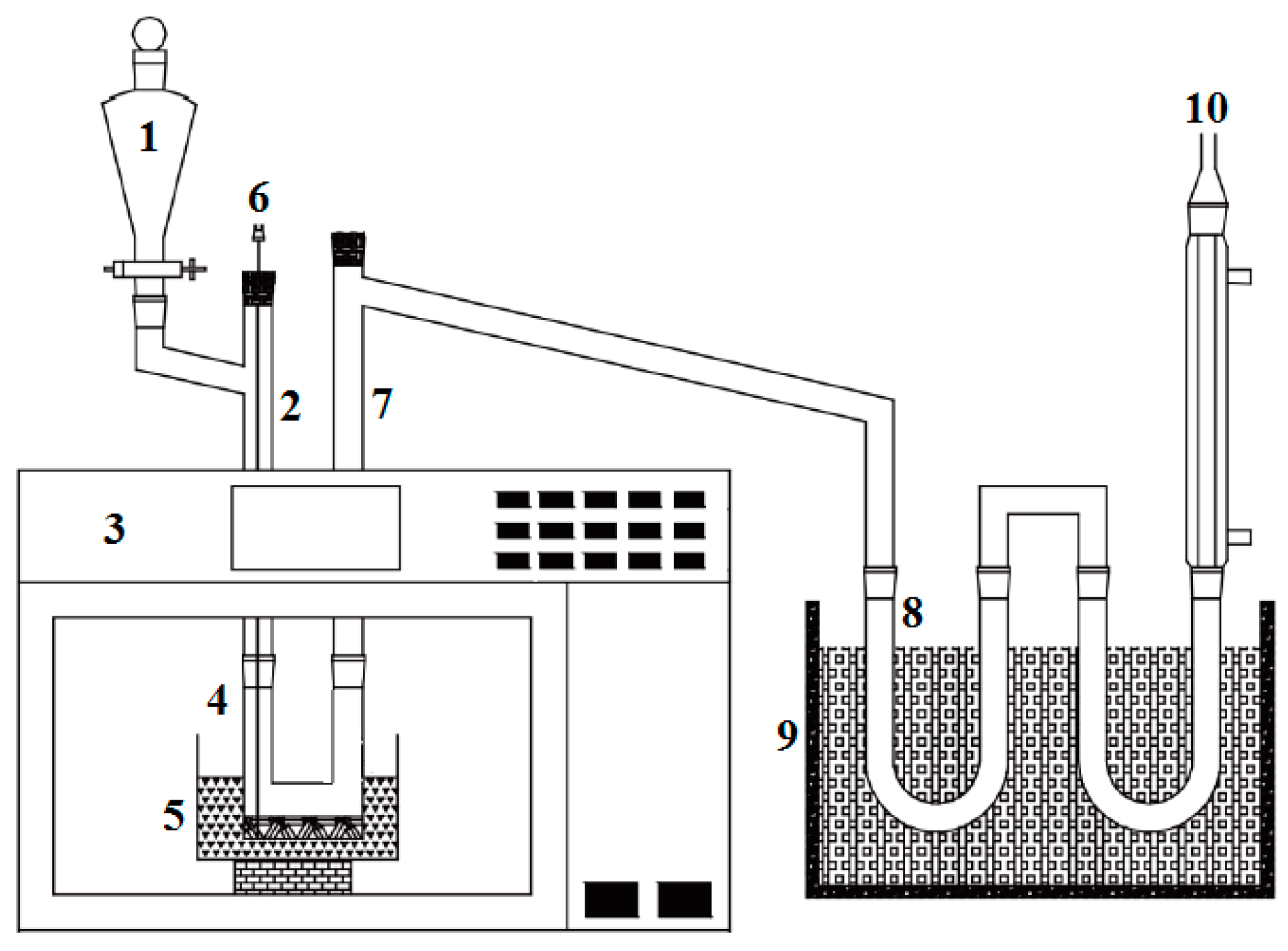 Catalysts 10 00685 g006 Catalysts 10 00685 g006