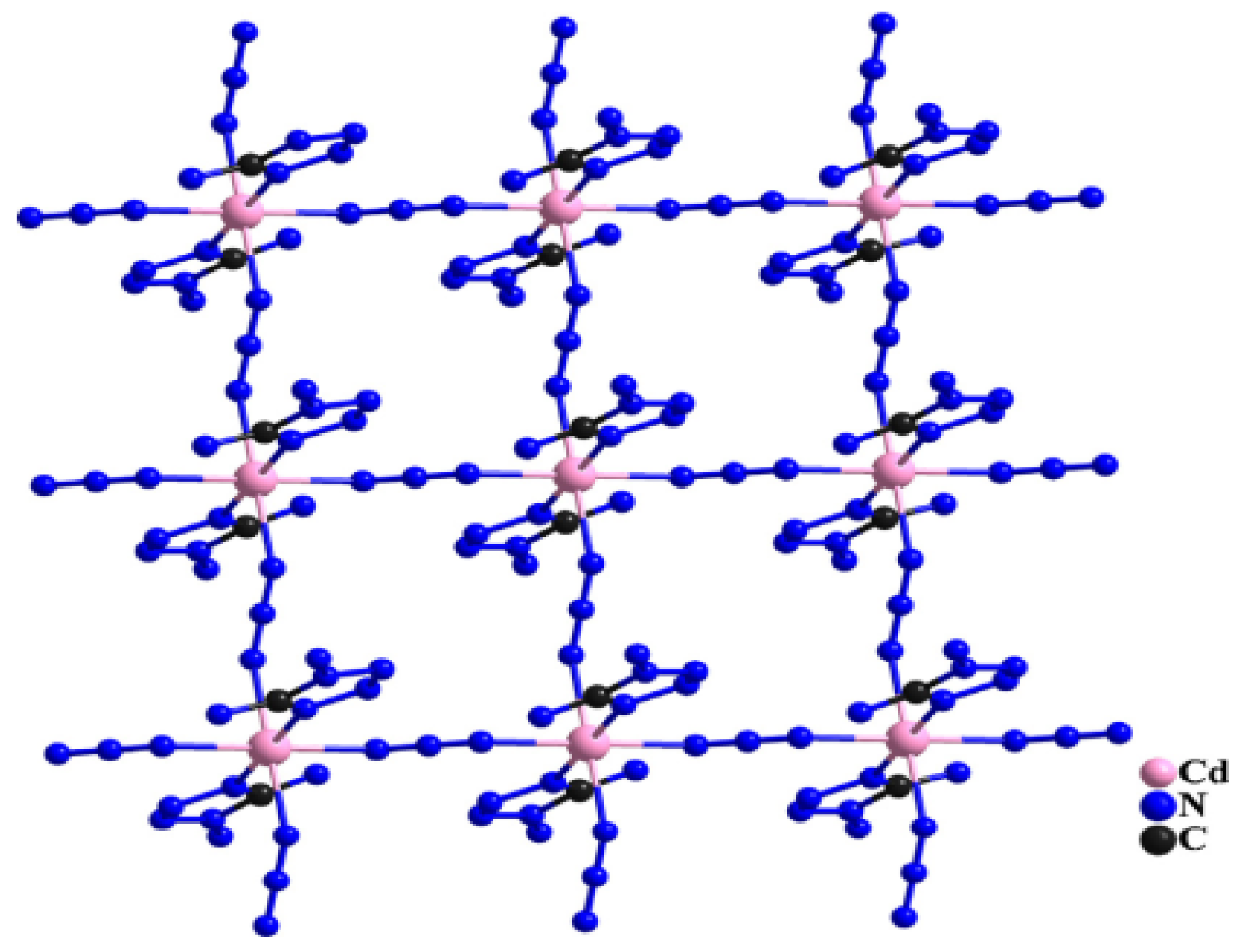 Catalysts 10 00690 g002