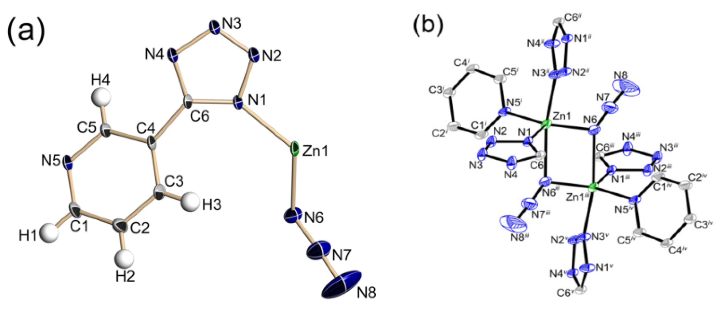Catalysts 10 00690 g003