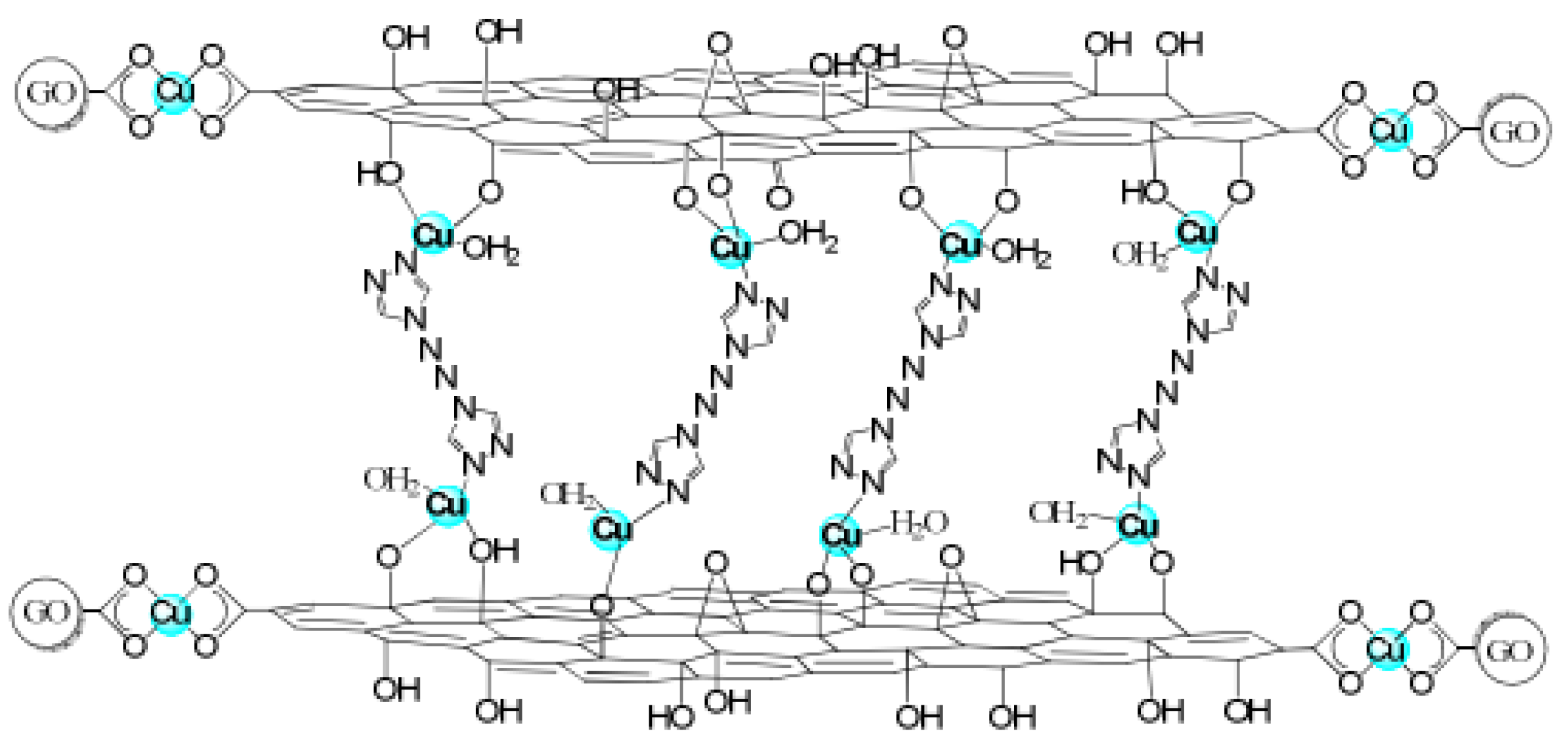 Catalysts 10 00690 g009