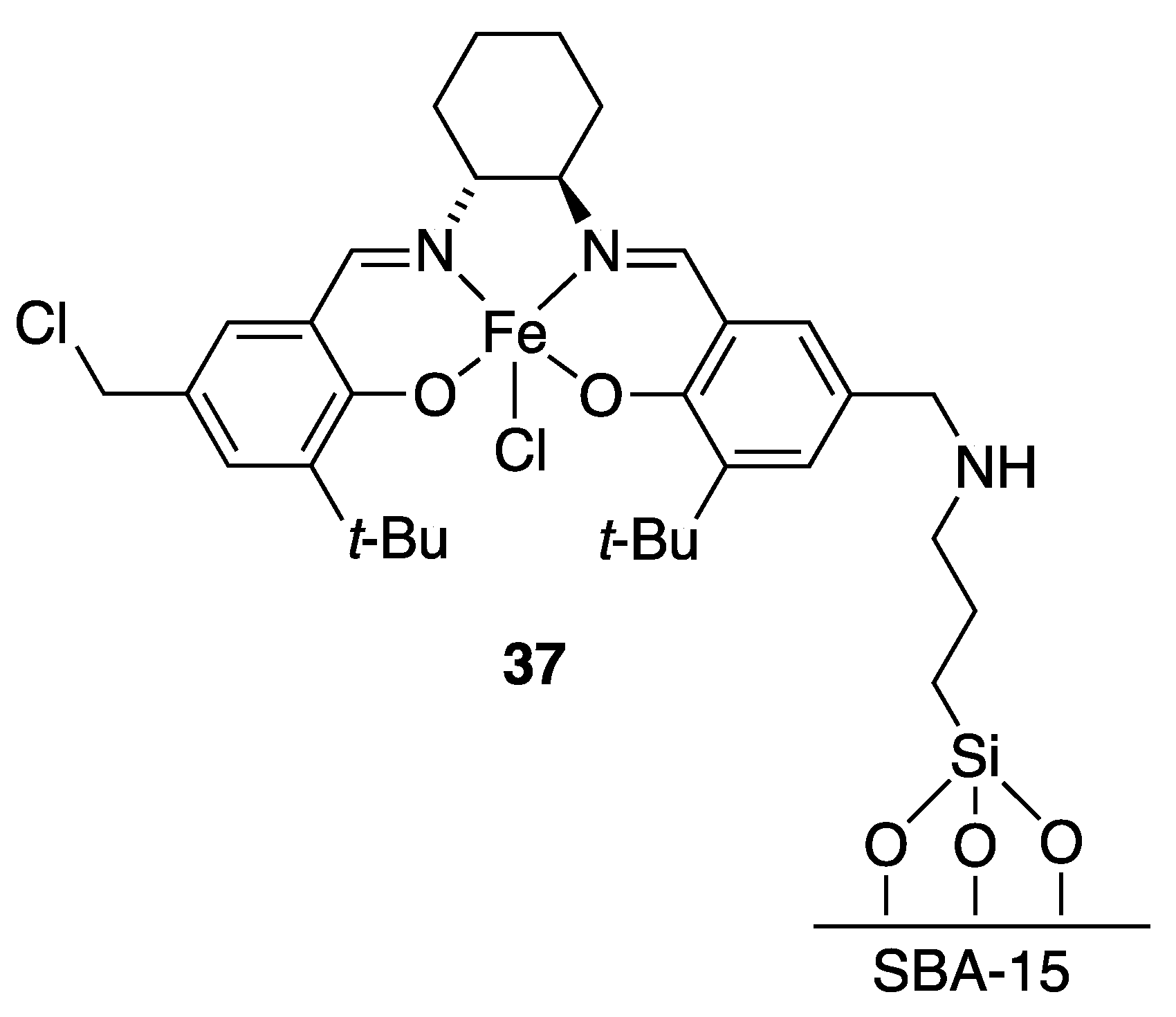 Catalysts 10 00705 g015 Catalysts 10 00705 g015
