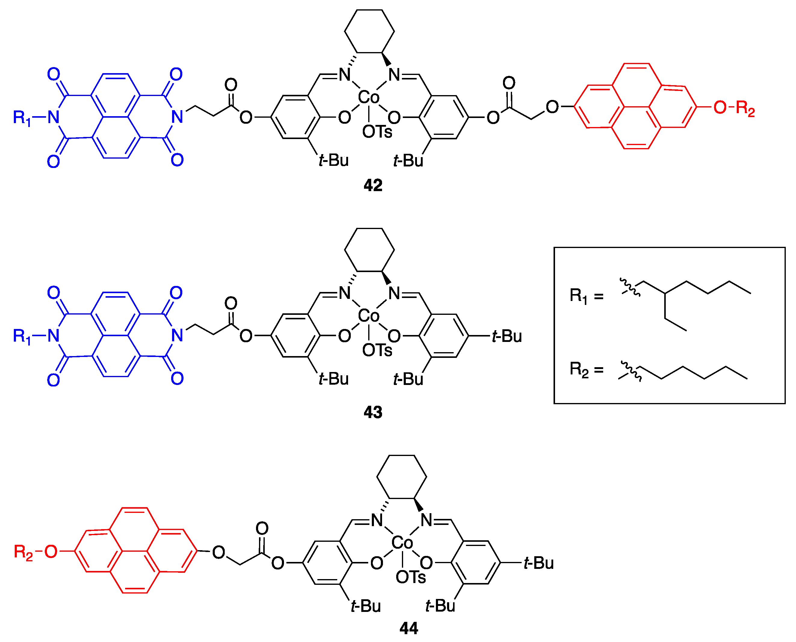Catalysts 10 00705 g019 Catalysts 10 00705 g019