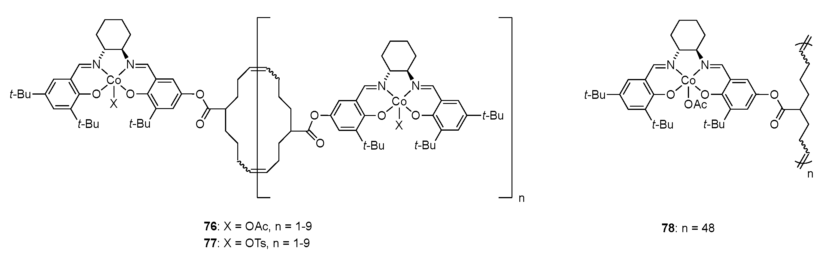Catalysts 10 00705 g031 Catalysts 10 00705 g031