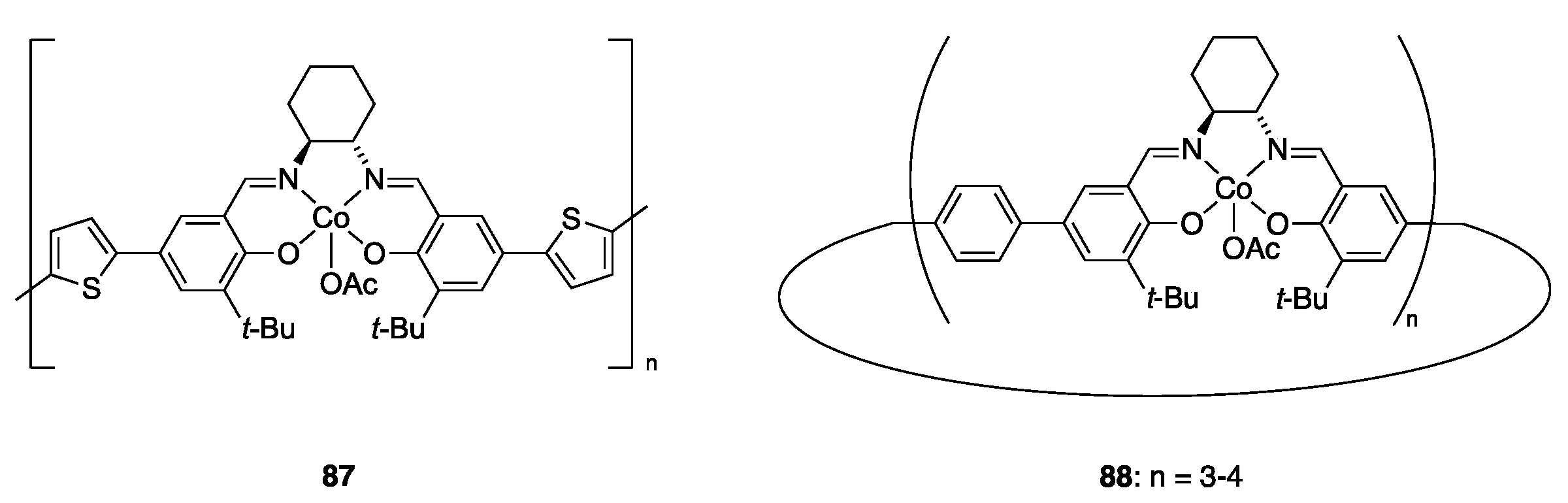 Catalysts 10 00705 g035 Catalysts 10 00705 g035
