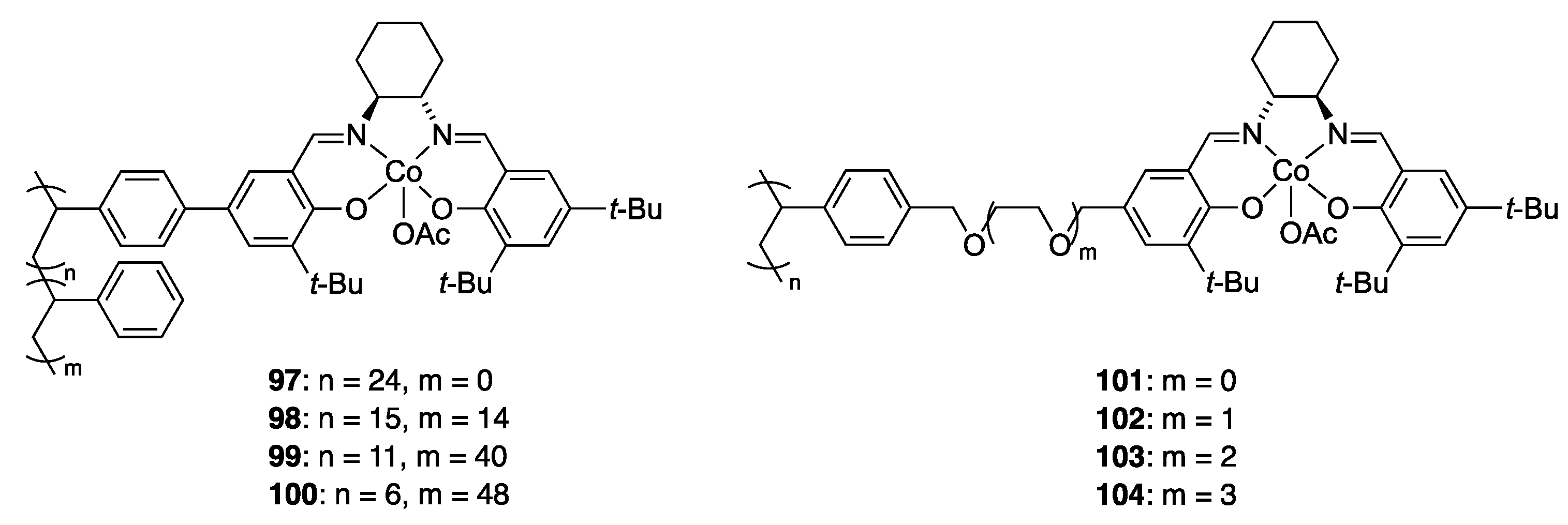 Catalysts 10 00705 g038 Catalysts 10 00705 g038