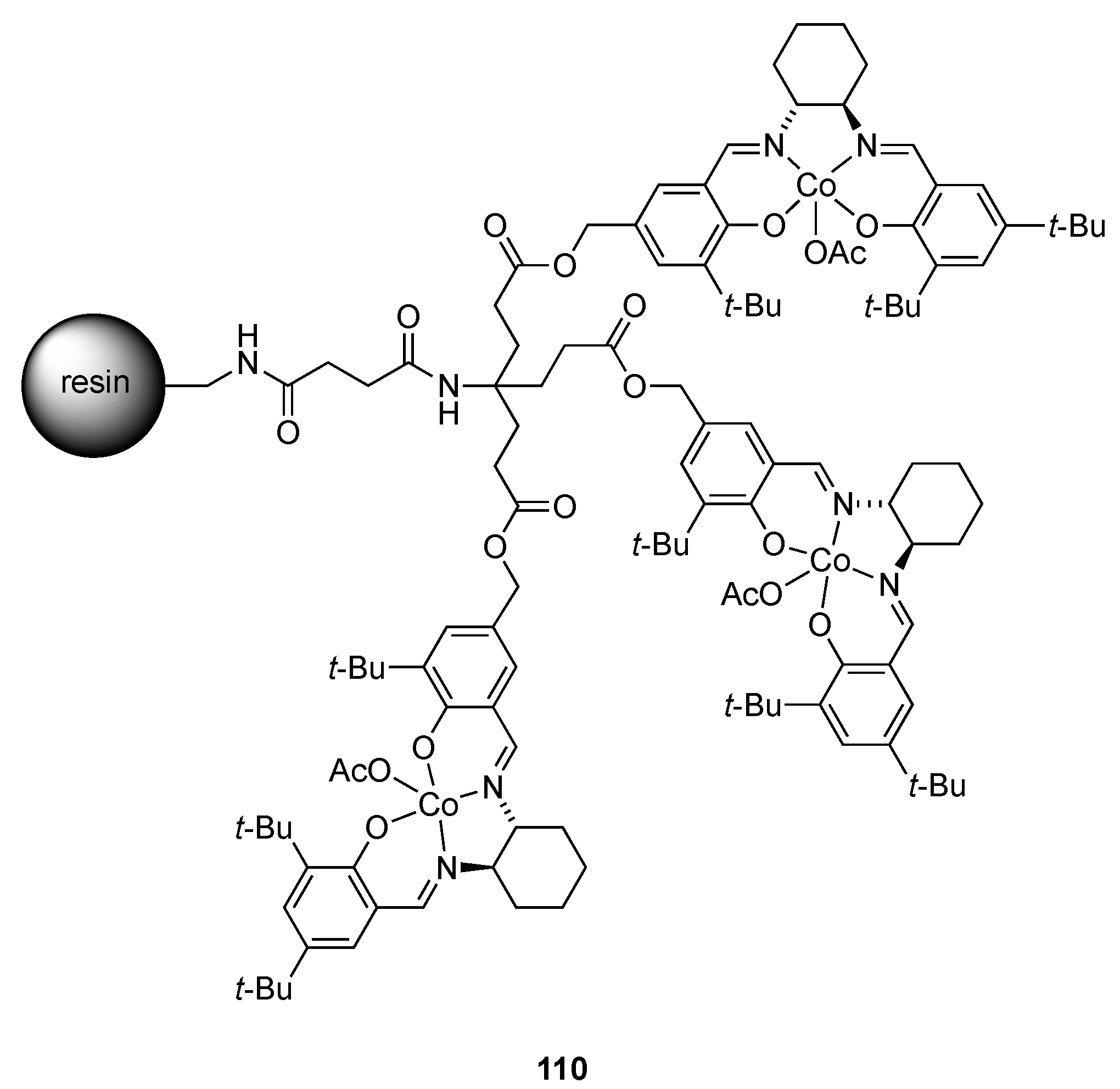 Catalysts 10 00705 g042 Catalysts 10 00705 g042
