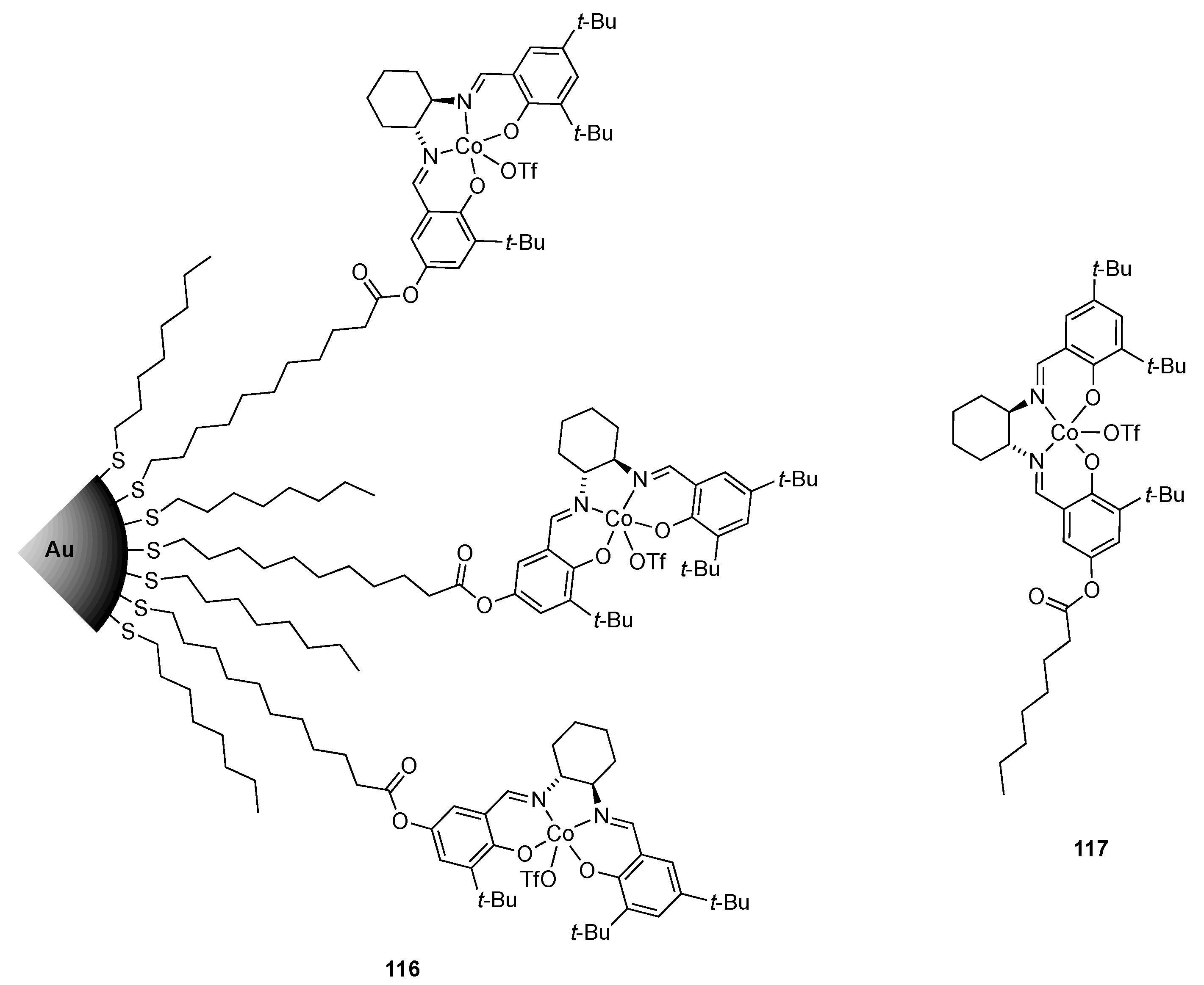 Catalysts 10 00705 g046 Catalysts 10 00705 g046