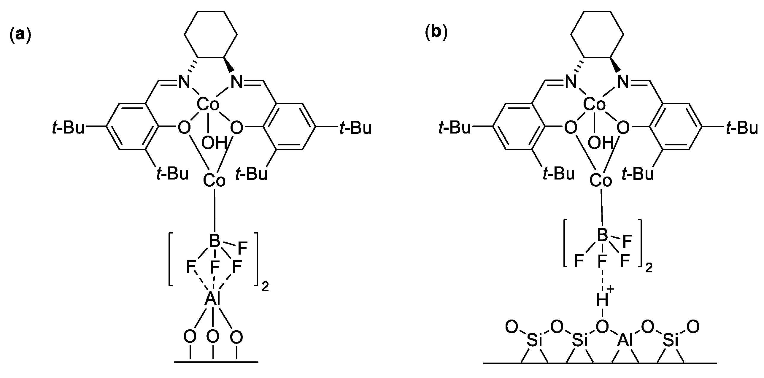 Catalysts 10 00705 g049 Catalysts 10 00705 g049