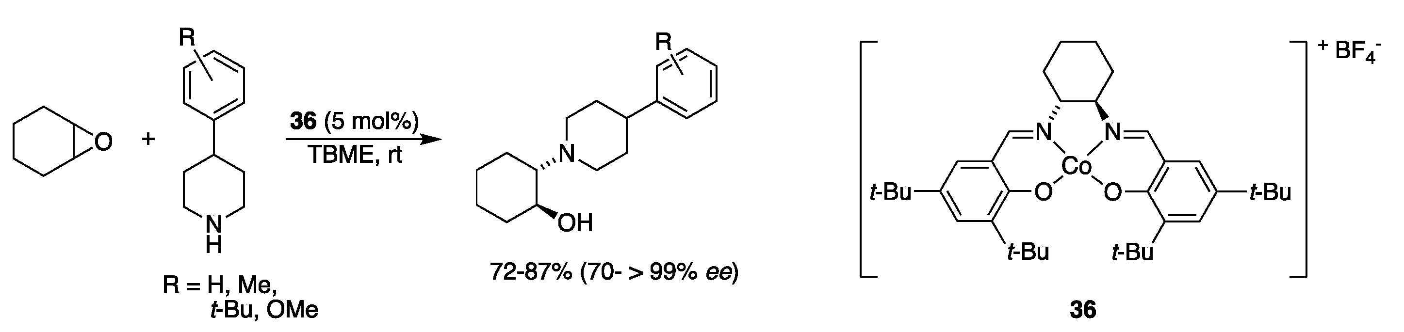 Catalysts 10 00705 sch012 Catalysts 10 00705 sch012