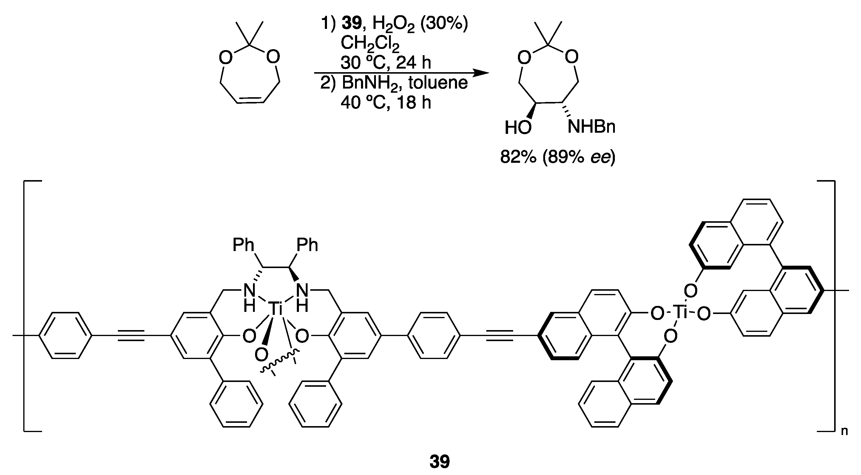 Catalysts 10 00705 sch013 Catalysts 10 00705 sch013