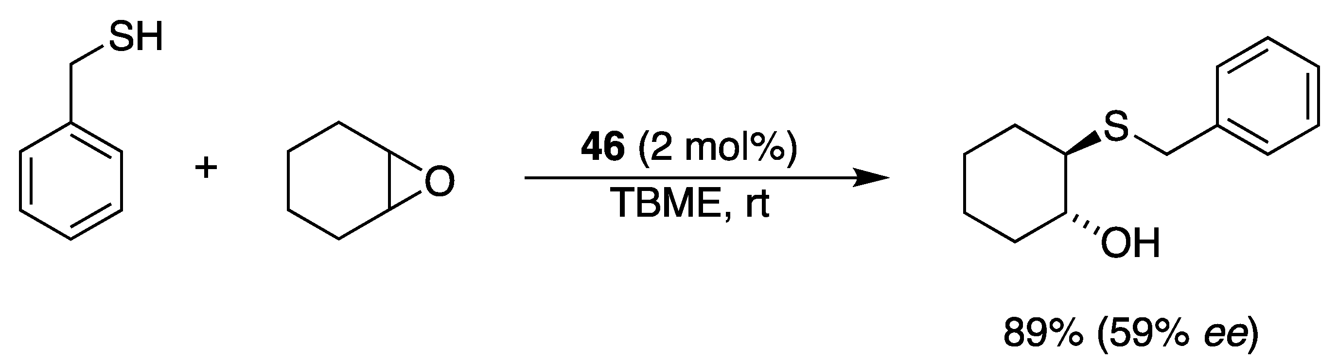 Catalysts 10 00705 sch021 Catalysts 10 00705 sch021