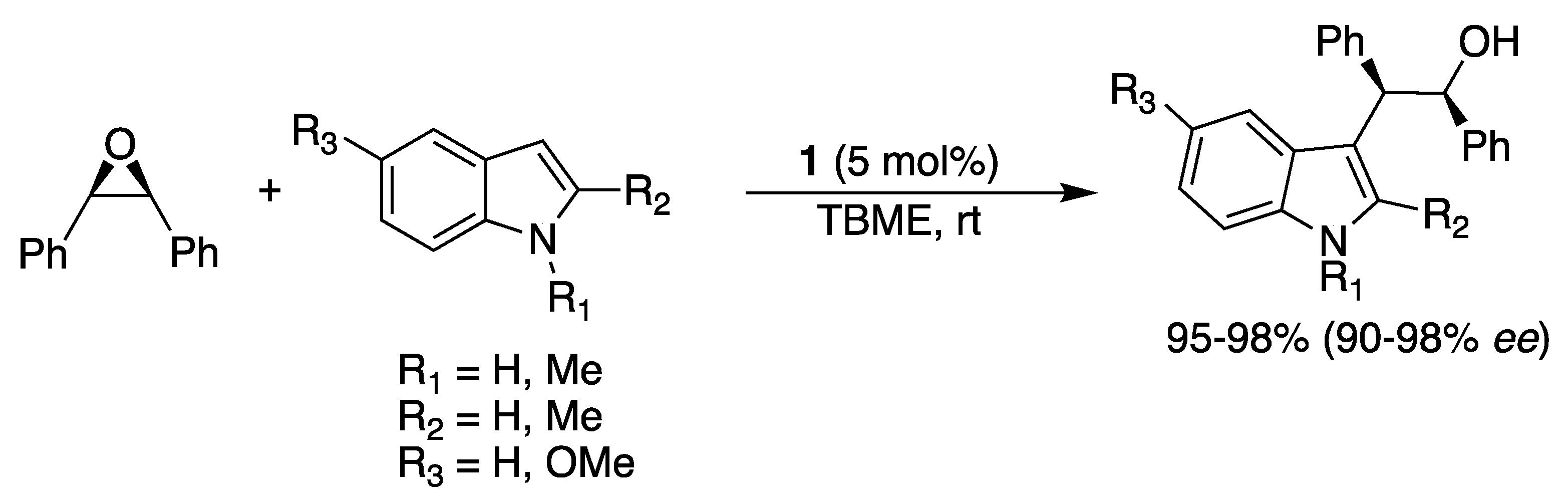 Catalysts 10 00705 sch027 Catalysts 10 00705 sch027