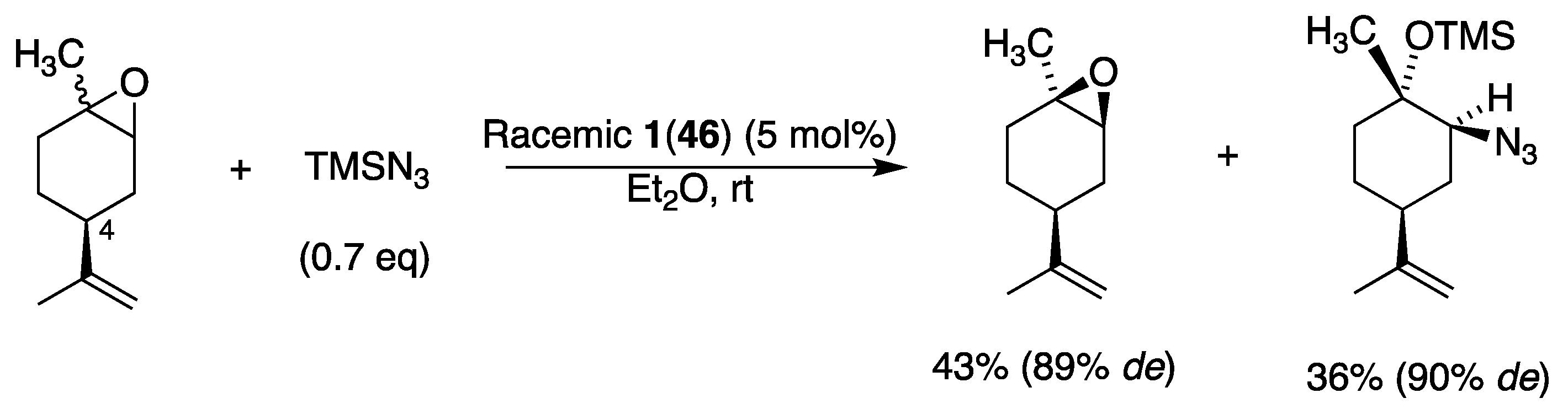 Catalysts 10 00705 sch033 Catalysts 10 00705 sch033