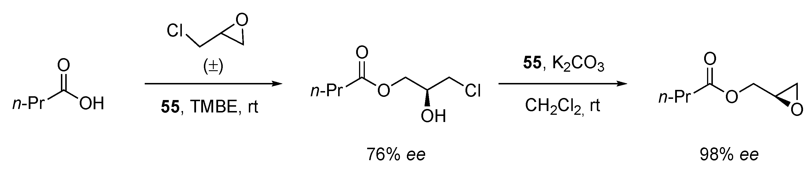 Catalysts 10 00705 sch048 Catalysts 10 00705 sch048