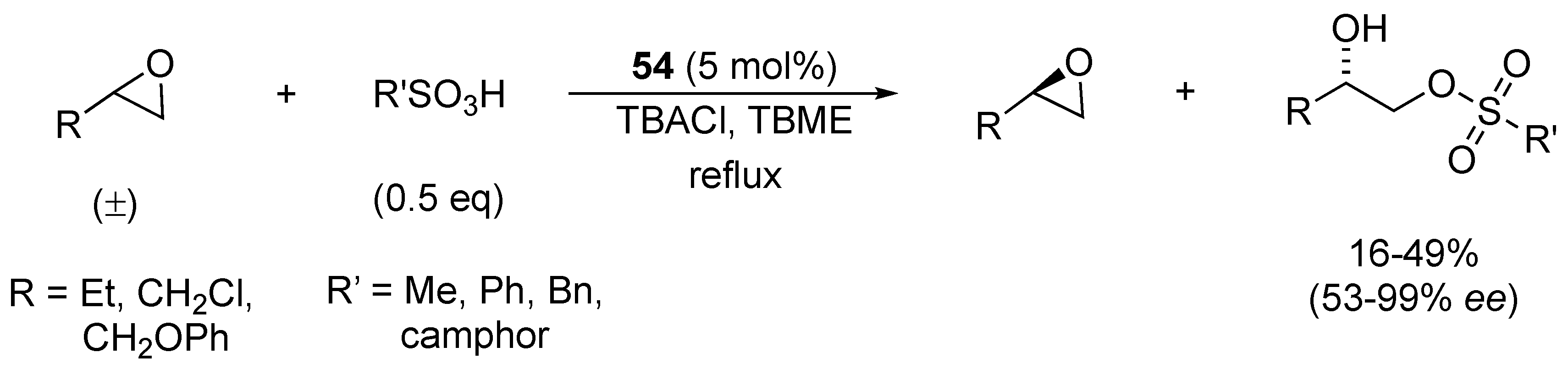 Catalysts 10 00705 sch049 Catalysts 10 00705 sch049