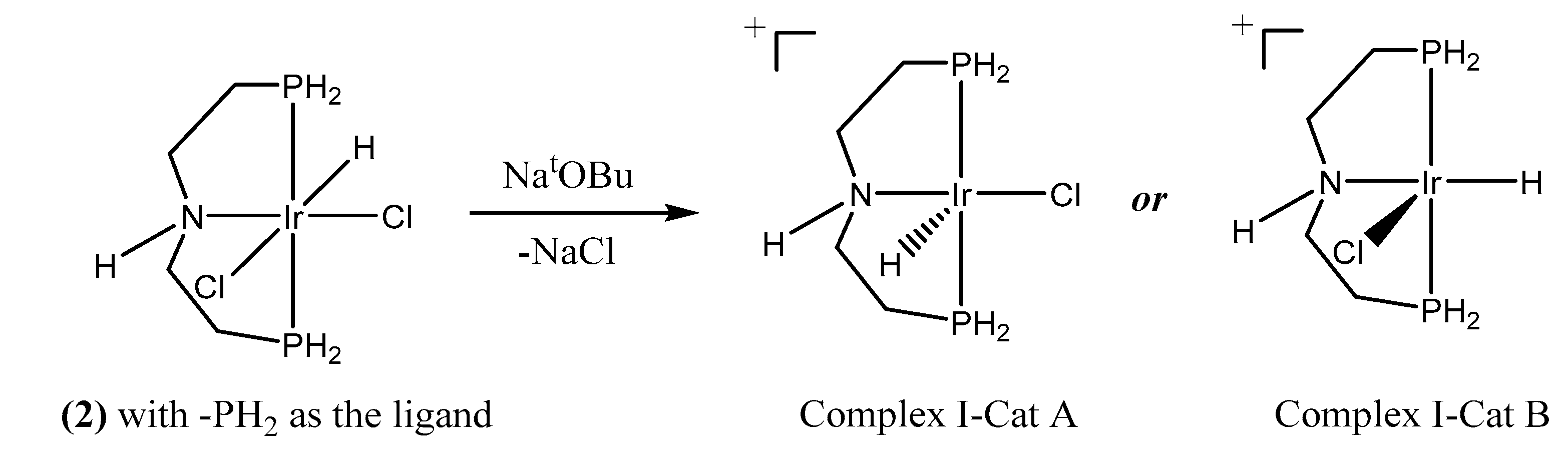 Catalysts 10 00723 g003
