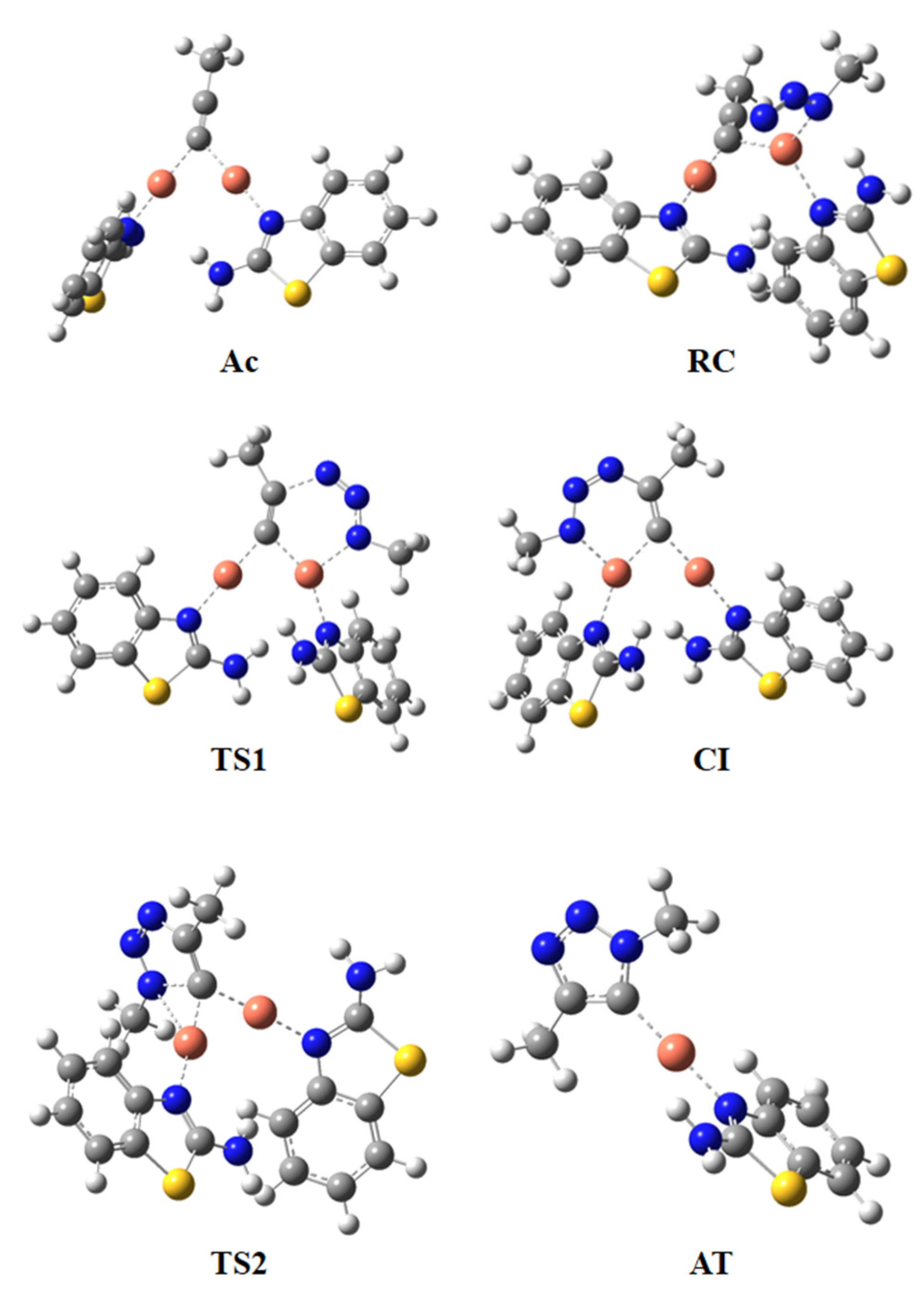 Catalysts 10 00776 g003 Catalysts 10 00776 g003