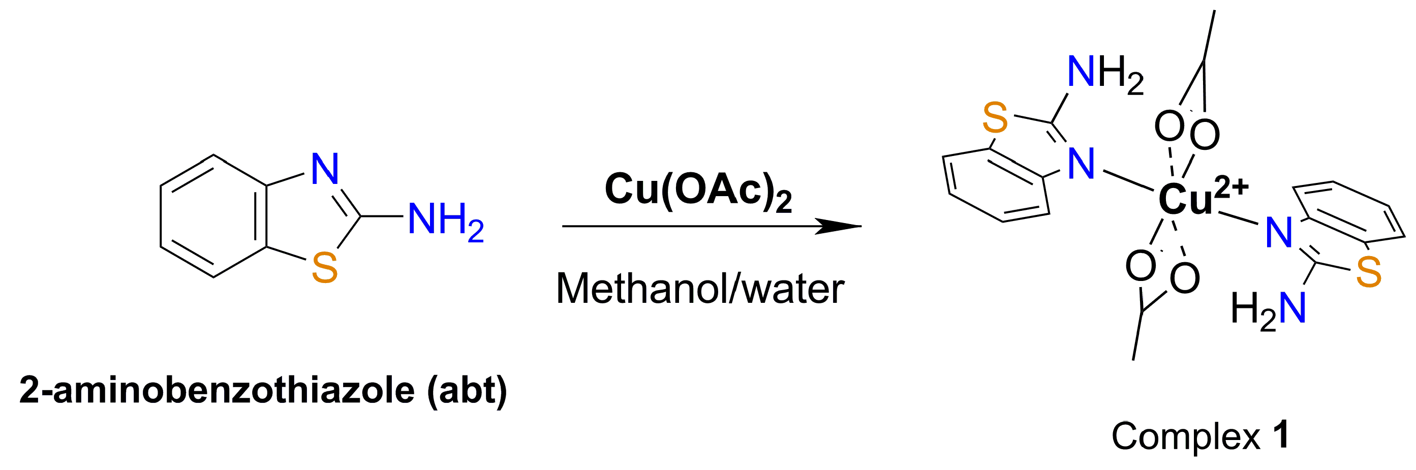 Catalysts 10 00776 sch001 Catalysts 10 00776 sch001