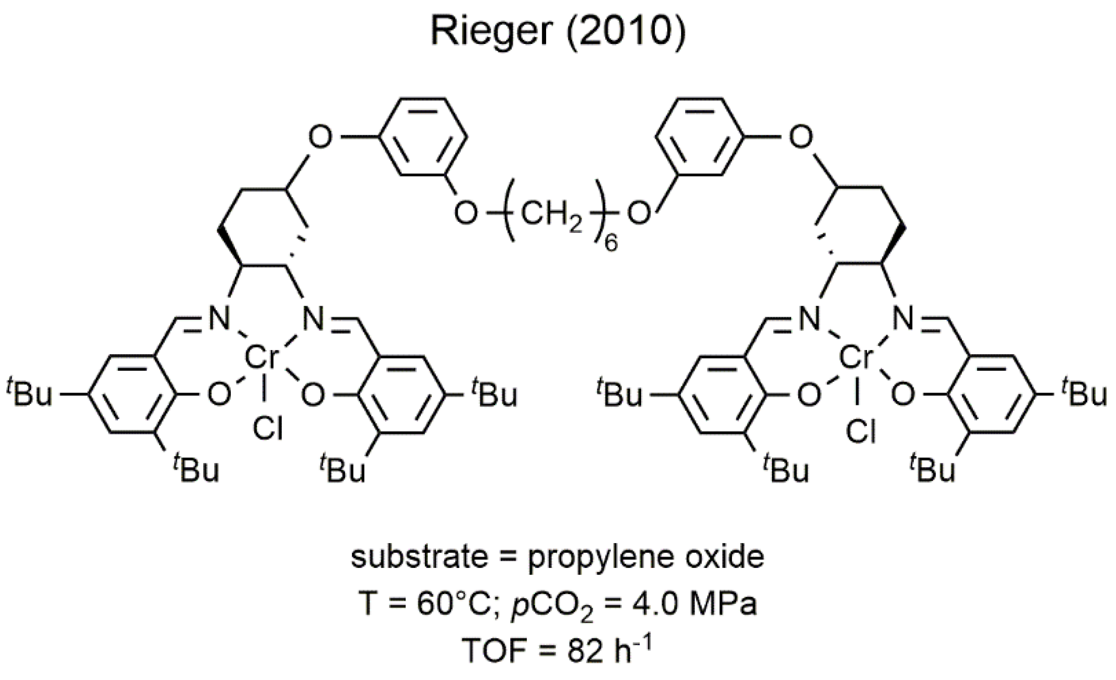 Catalysts 10 00825 g006