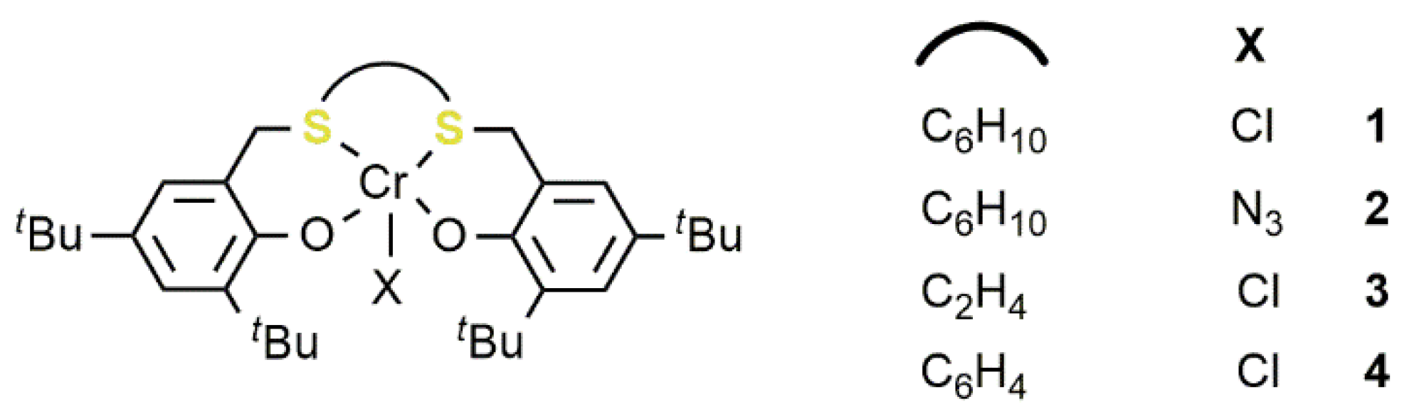 Catalysts 10 00825 g008