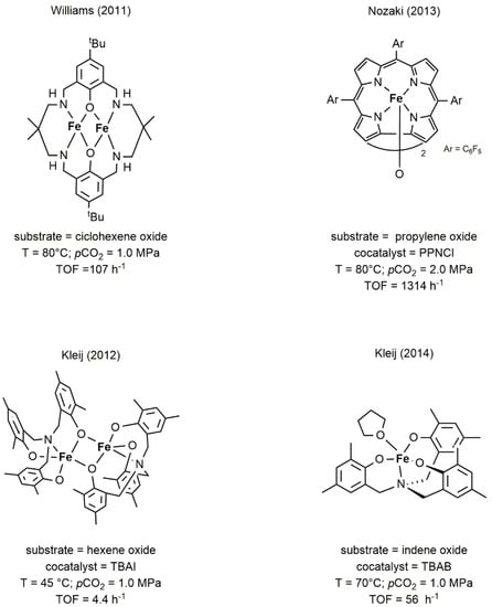 Catalysts Free Full Text Metal Complexes Bearing Sulfur Containing Ligands As Catalysts In The Reaction Of Co2 With Epoxides Html