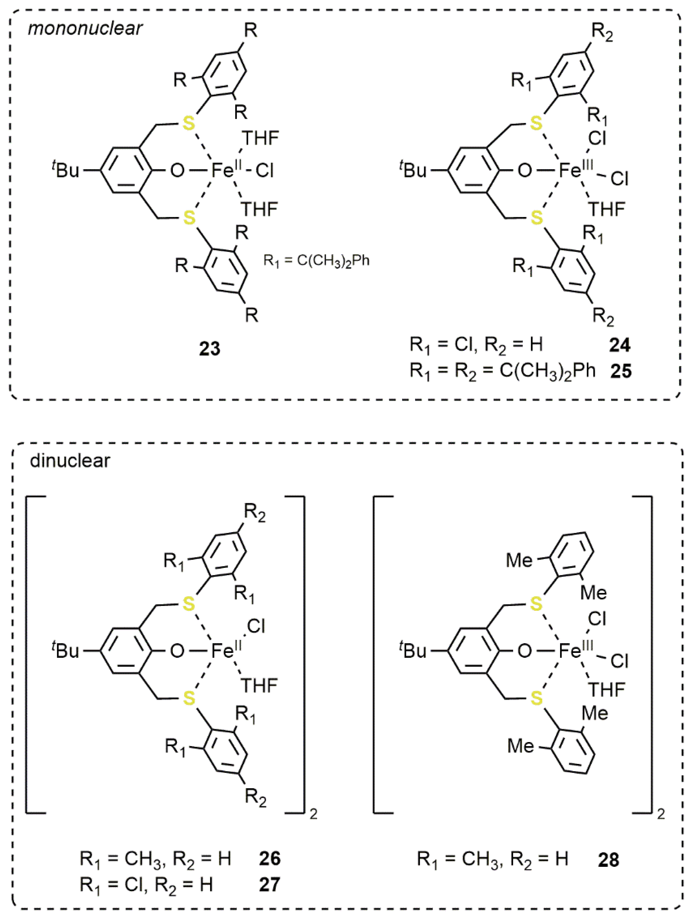 Catalysts 10 00825 g018