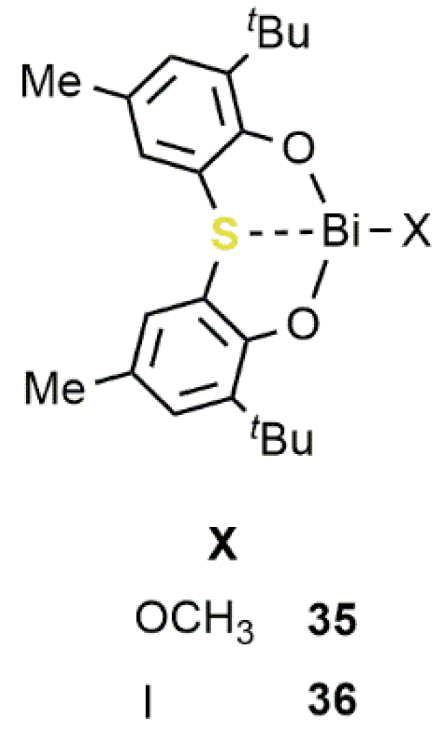 Catalysts 10 00825 g020