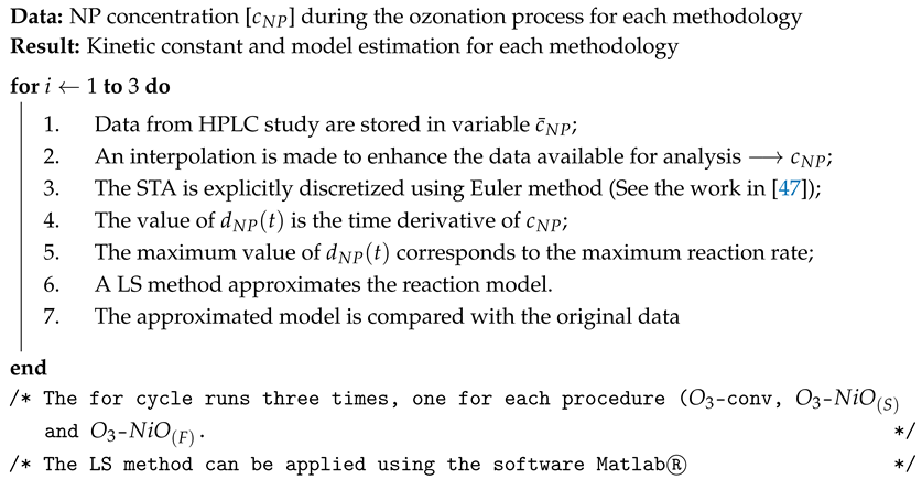 Catalysts 10 00884 i001