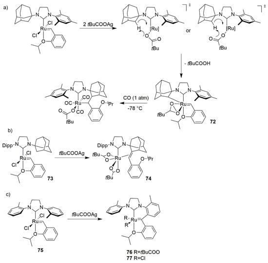 Inhibition of the Decomposition Pathways of Ruthenium Olefin Metathesis  Catalysts: Development of Highly Efficient Catalysts for Ethenolysis