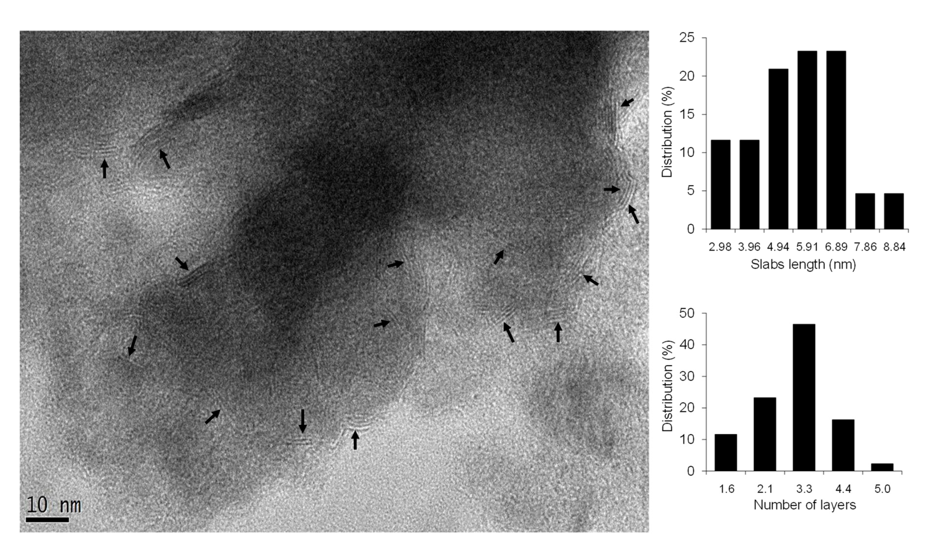 Catalysts 10 00894 g006
