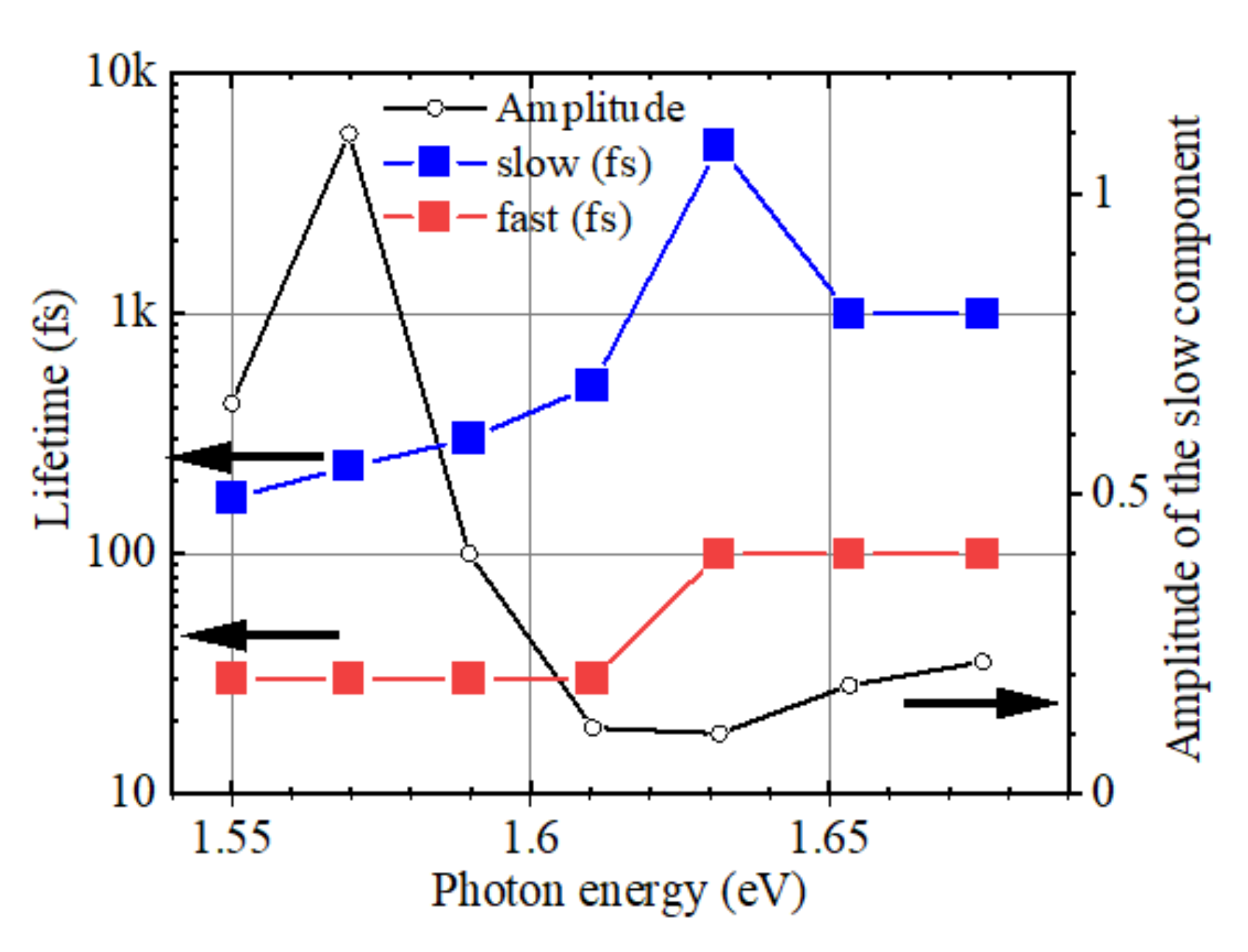 Catalysts 10 00916 g009