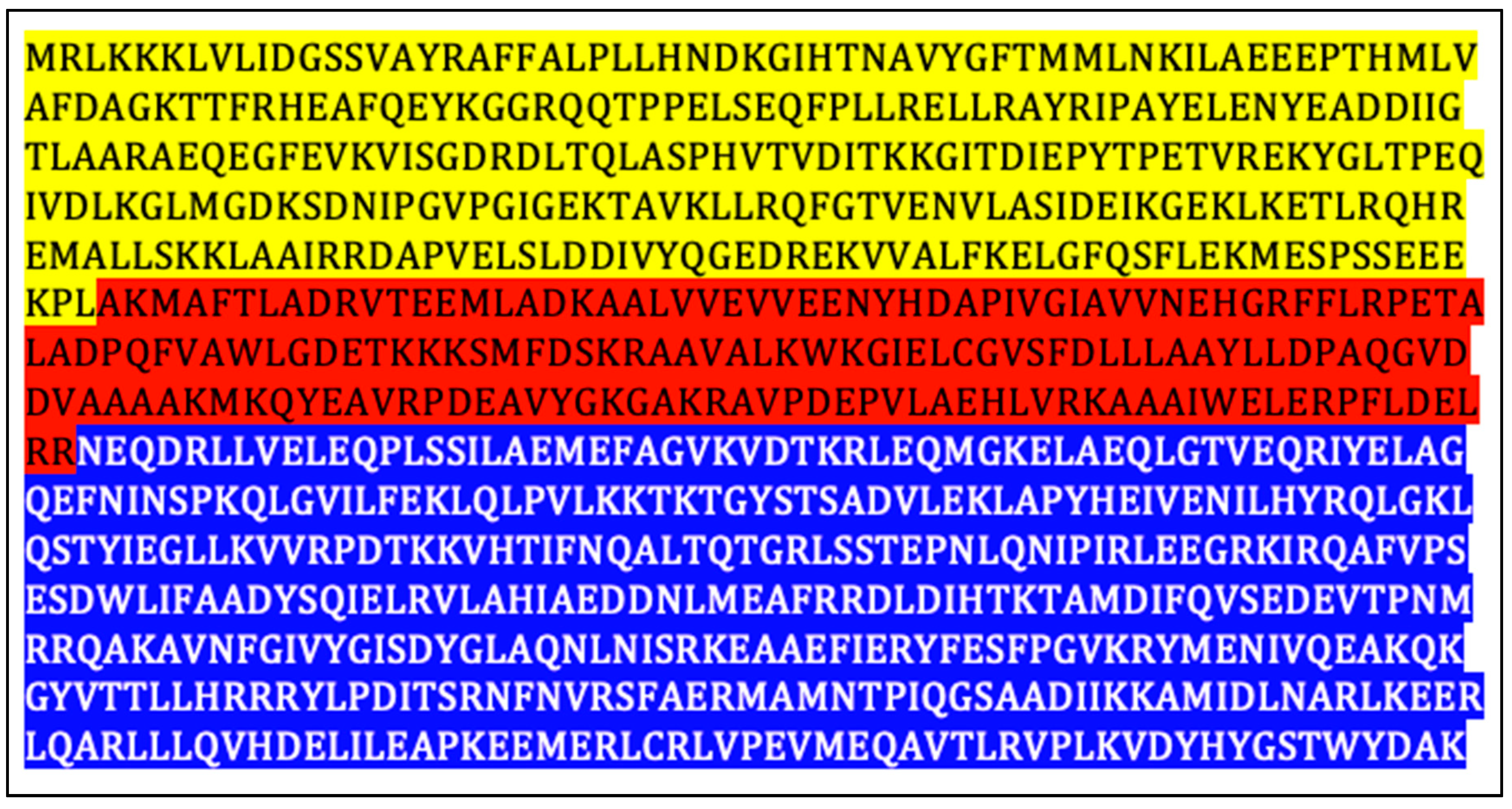 Catalysts 10 00936 g001