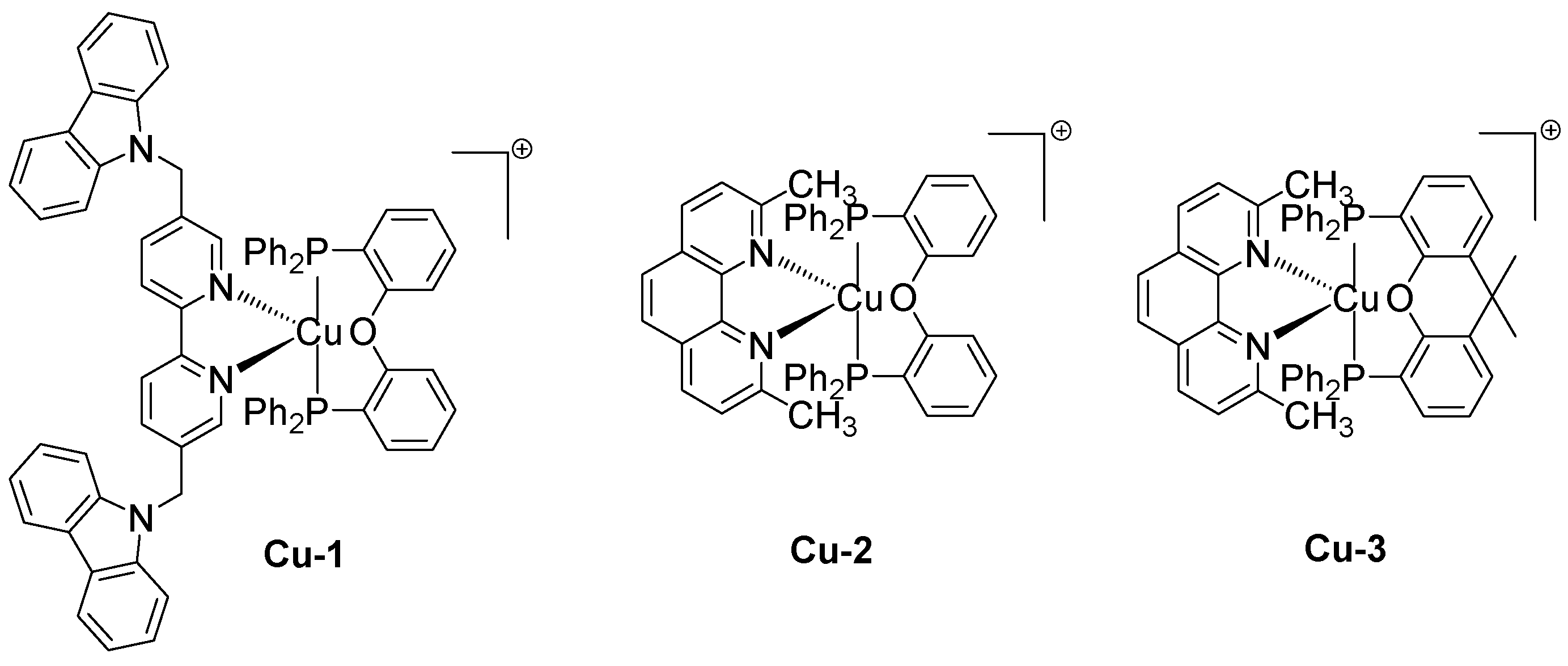 Catalysts 10 00953 g002 Catalysts 10 00953 g002