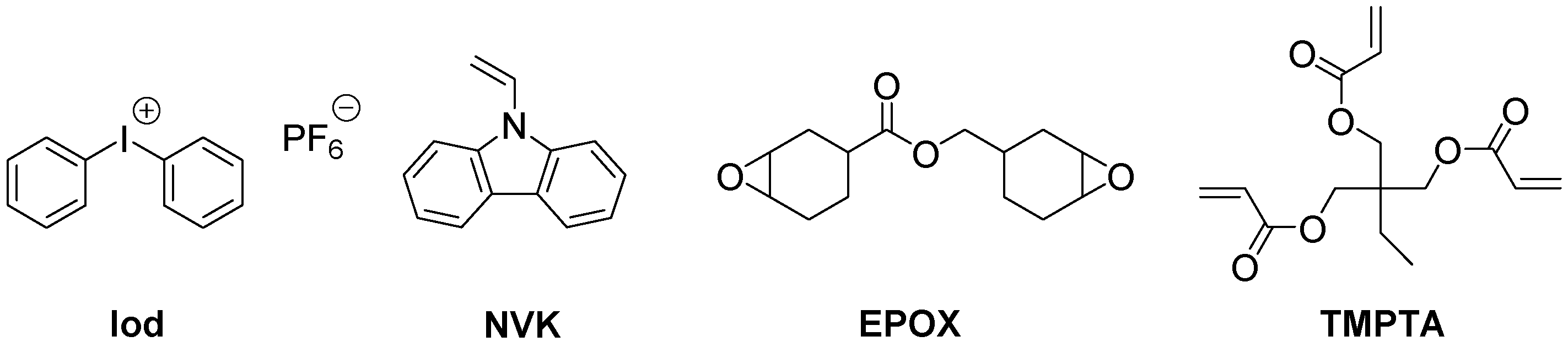 Catalysts 10 00953 g005 Catalysts 10 00953 g005
