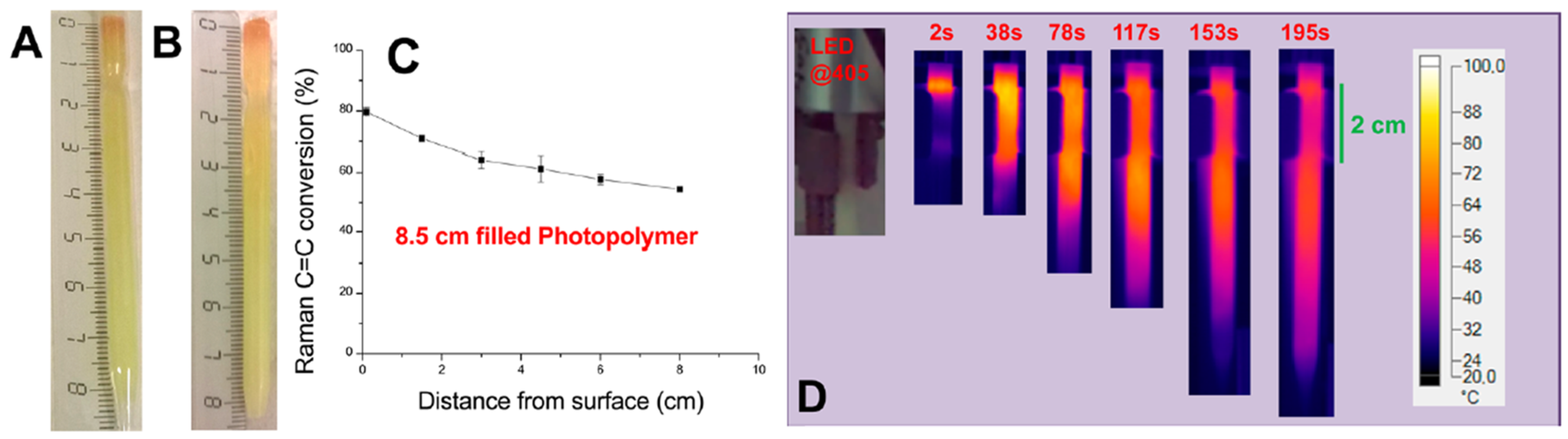 Catalysts 10 00953 g018 Catalysts 10 00953 g018