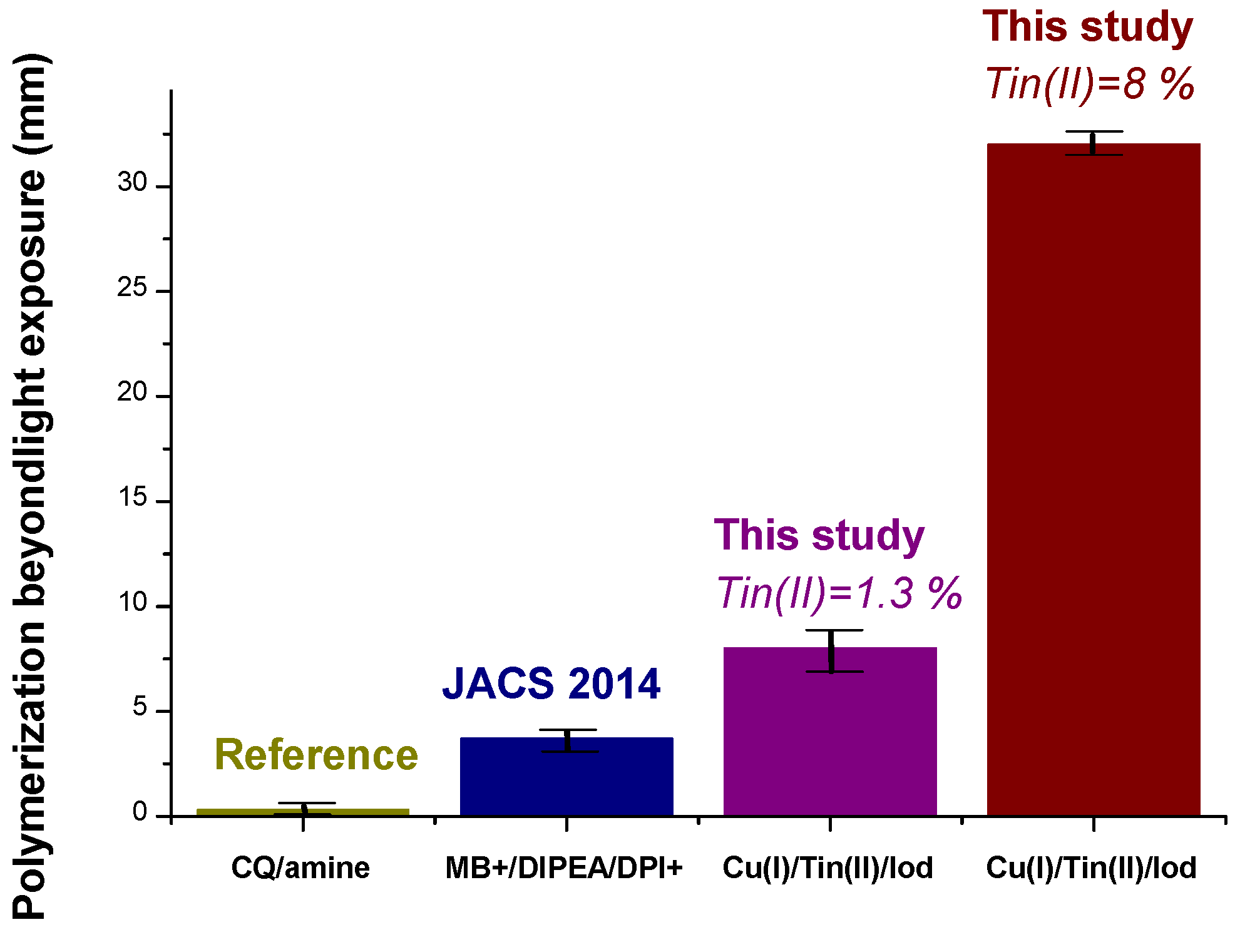 Catalysts 10 00953 g019 Catalysts 10 00953 g019