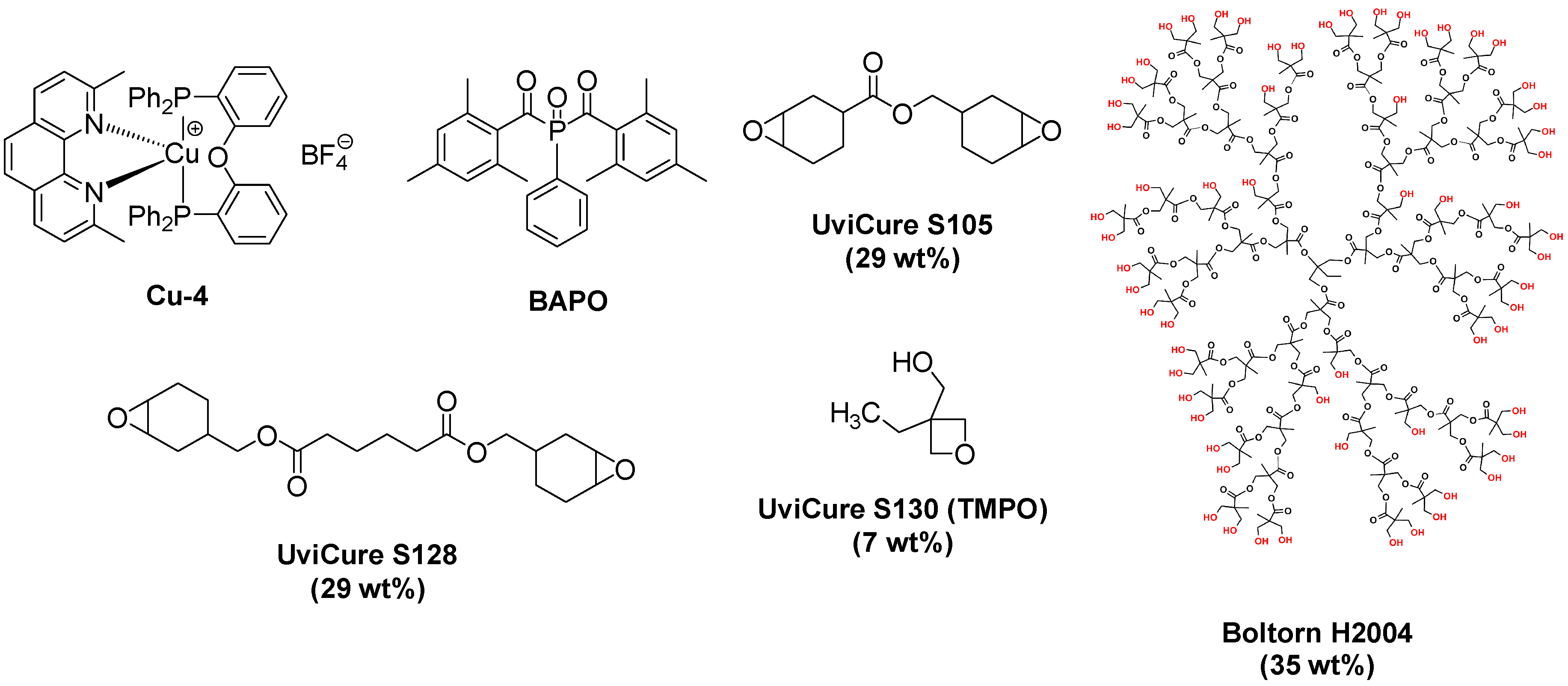 Catalysts 10 00953 g021 Catalysts 10 00953 g021