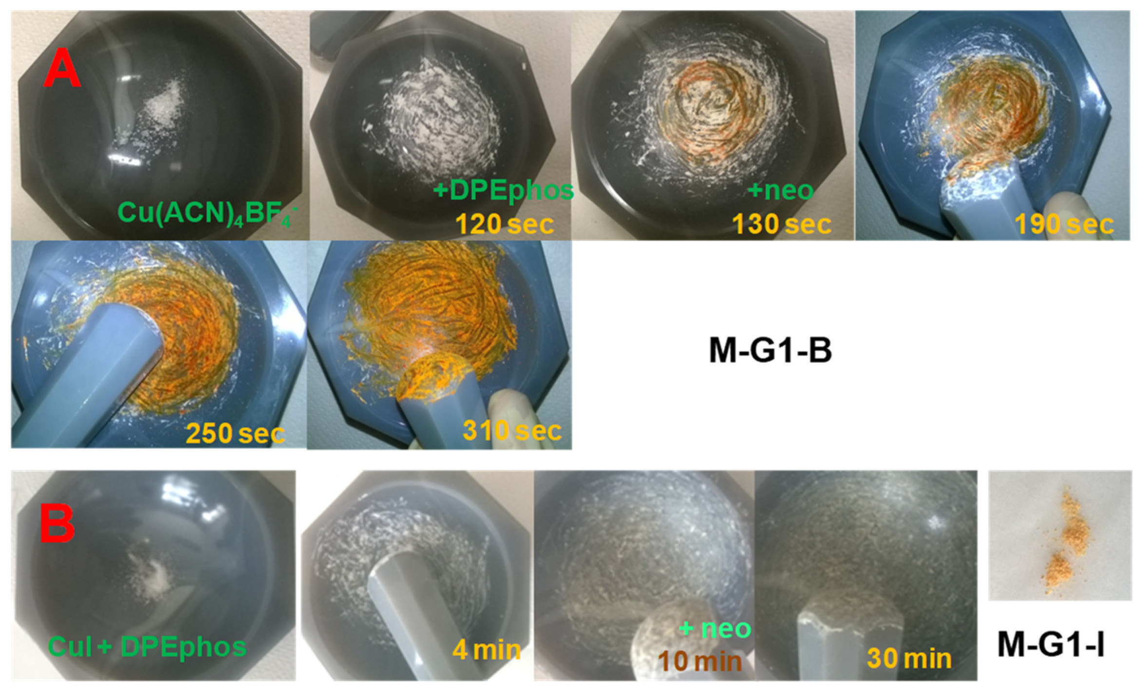 Catalysts 10 00953 g023 Catalysts 10 00953 g023