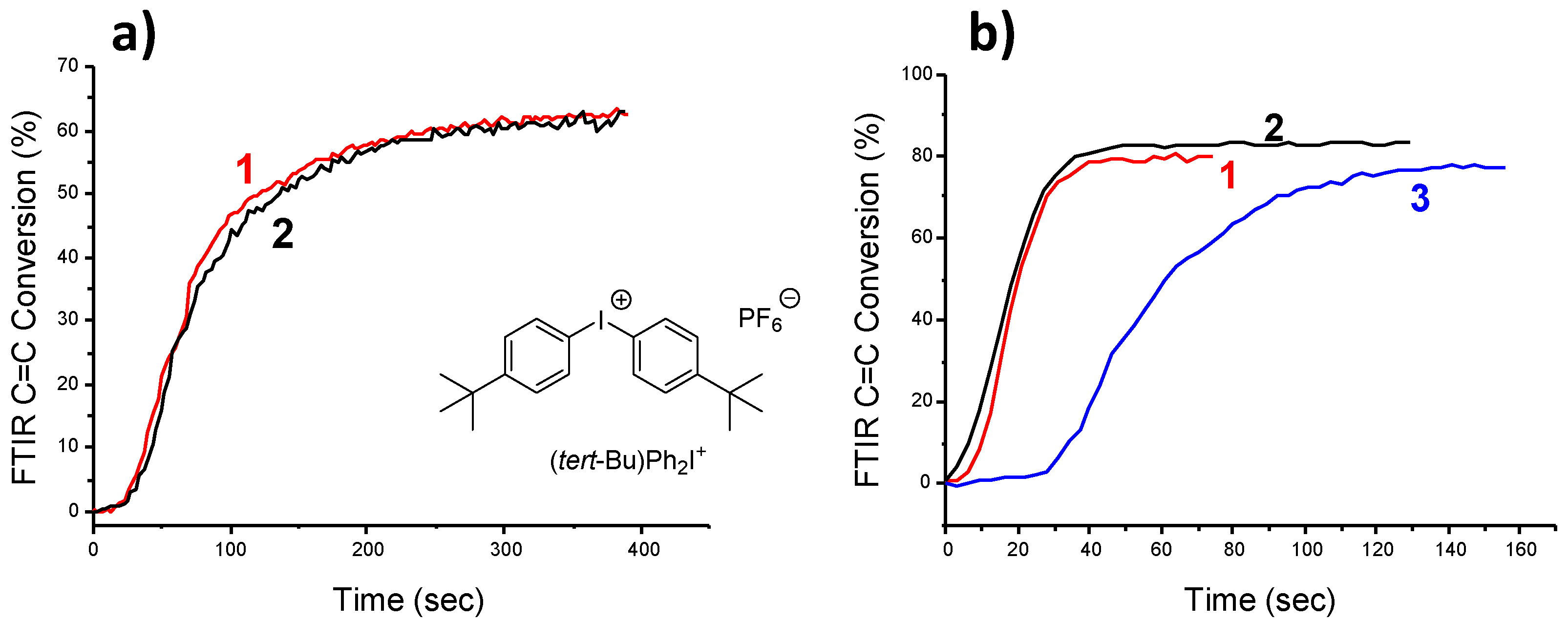 Catalysts 10 00953 g024 Catalysts 10 00953 g024