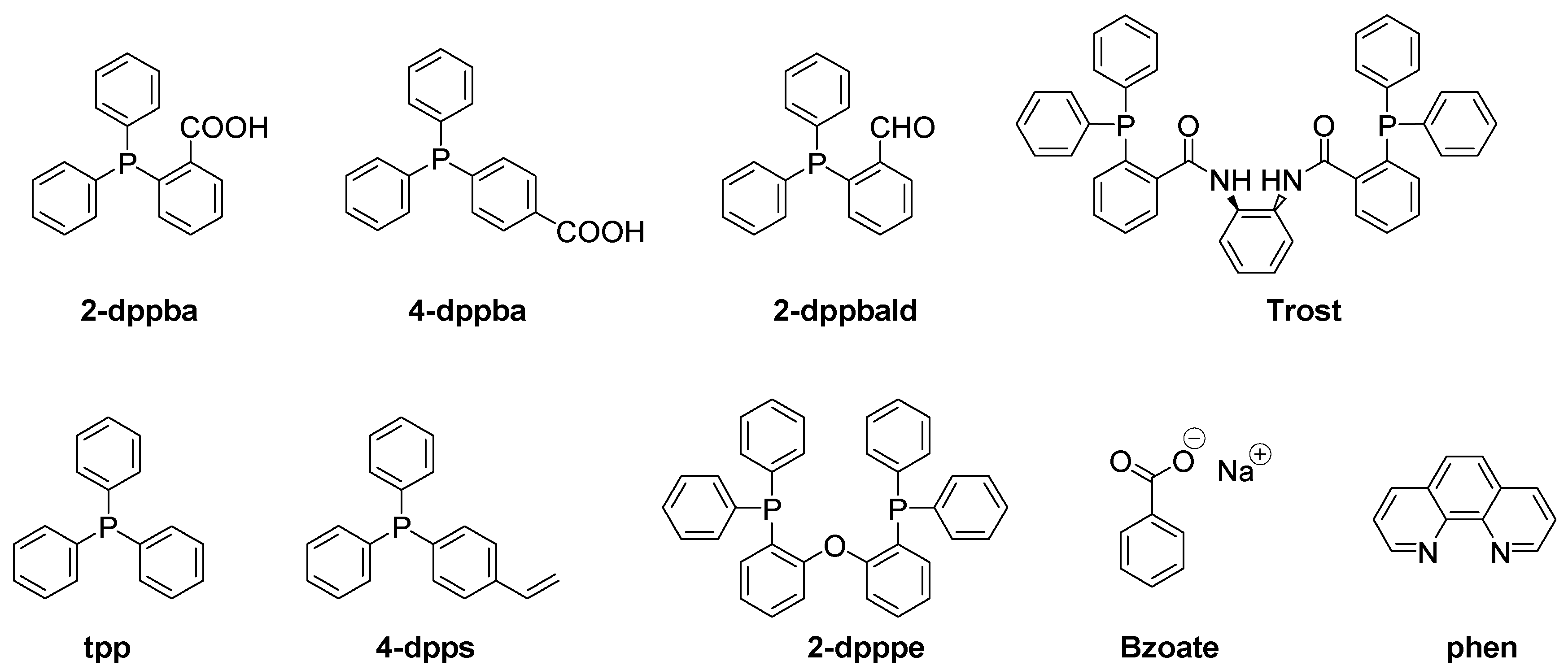 Catalysts 10 00953 g031 Catalysts 10 00953 g031