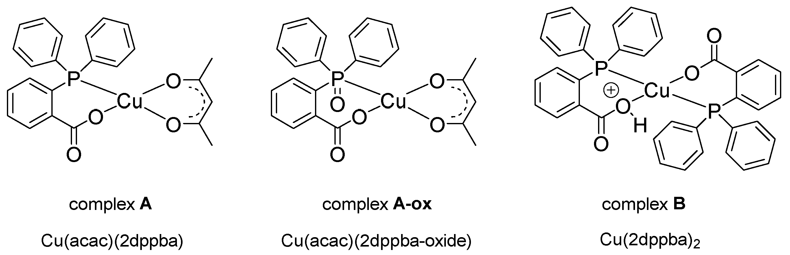 Catalysts 10 00953 g032 Catalysts 10 00953 g032